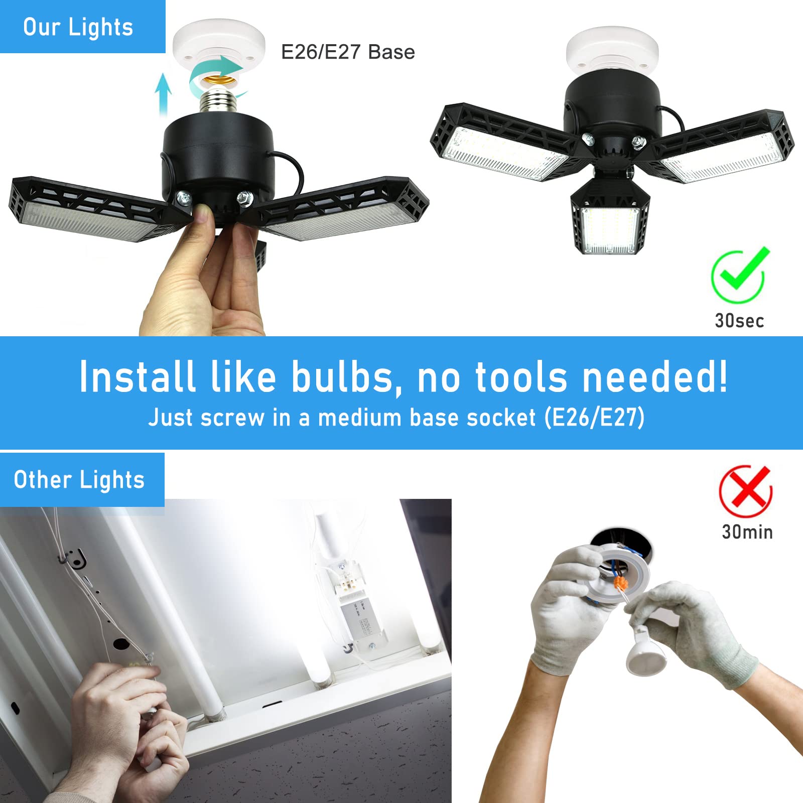 4-Pack 80W LED Garage Lights with 3 Adjustable Panels - Deformable Ceiling Lighting for Garage, Workshop, Basement - Bright & Energy-Efficient Shop Lights (Perfect for DIY Projects, Auto Repair & Home Improvement)