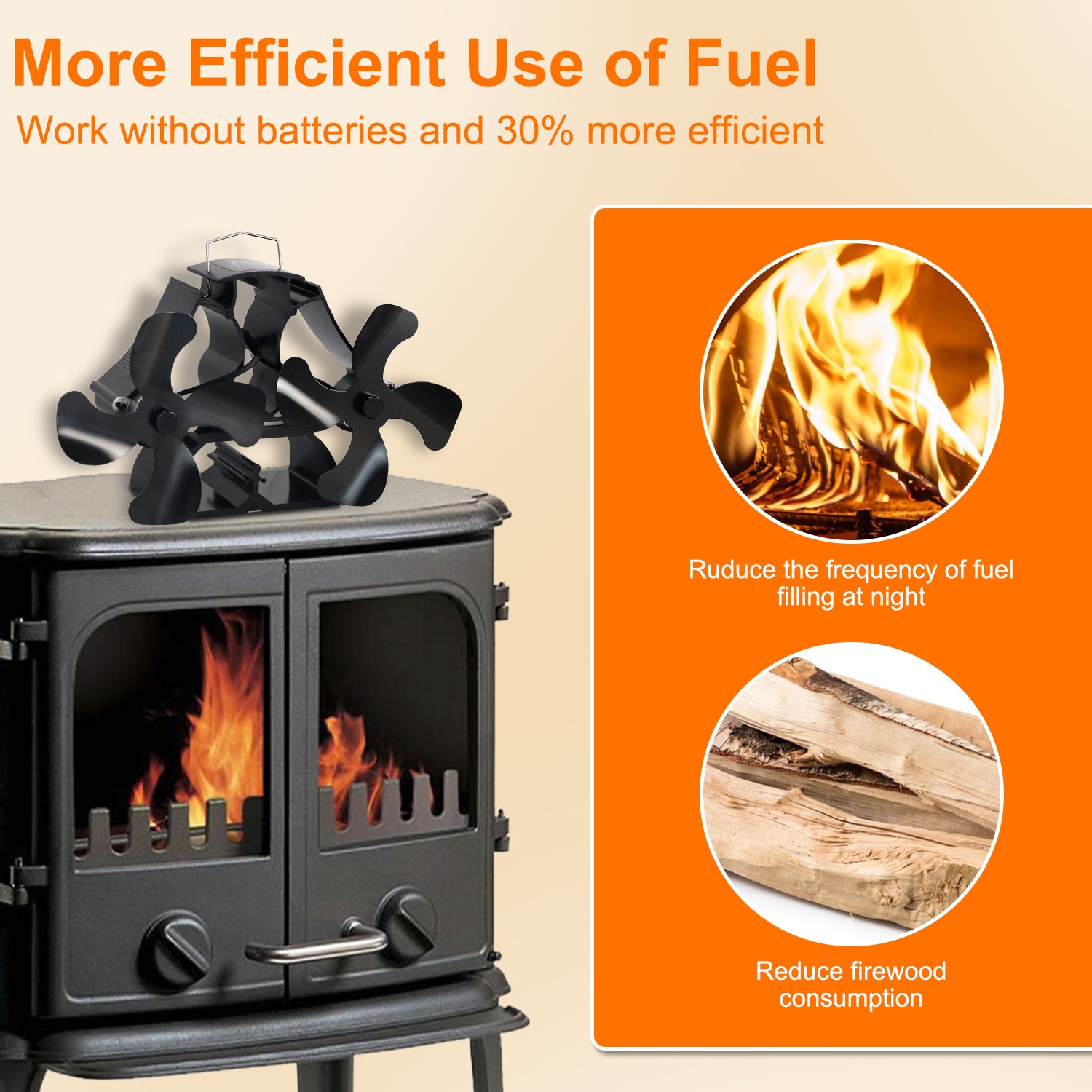 8 Blade Stove Fan VDSF664B - Eco-Friendly Heat Powered Stove Fan for Wood Burning Stoves, Fireplace & Pellet Stoves - Silent Operation & Efficient Heat Distribution for Home Heating
