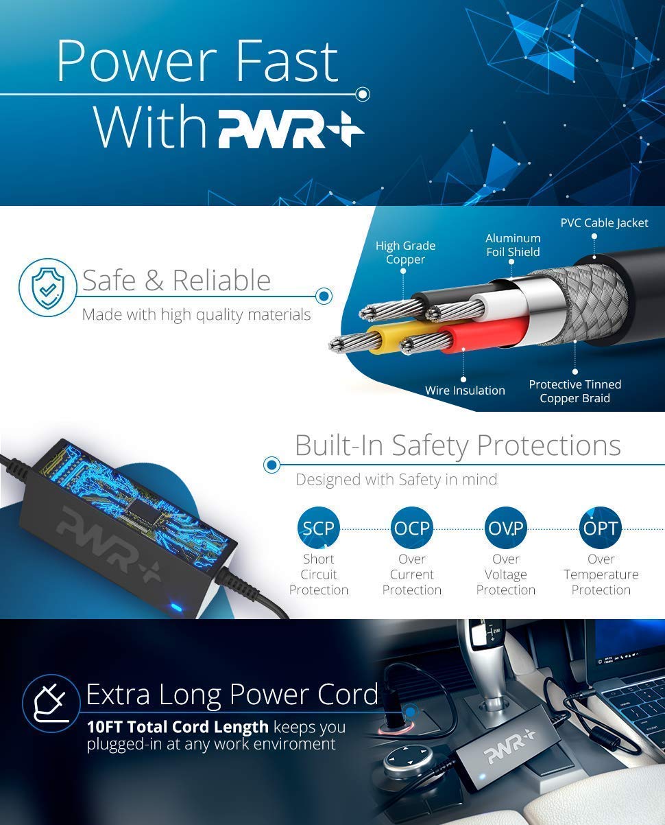 PWR+ 65W USB-C Laptop Car Charger for Acer Chromebook Swift 3, USB Type C Fast Charging Adapter - Perfect for Travel, Business Trips & On-the-Go Charging
