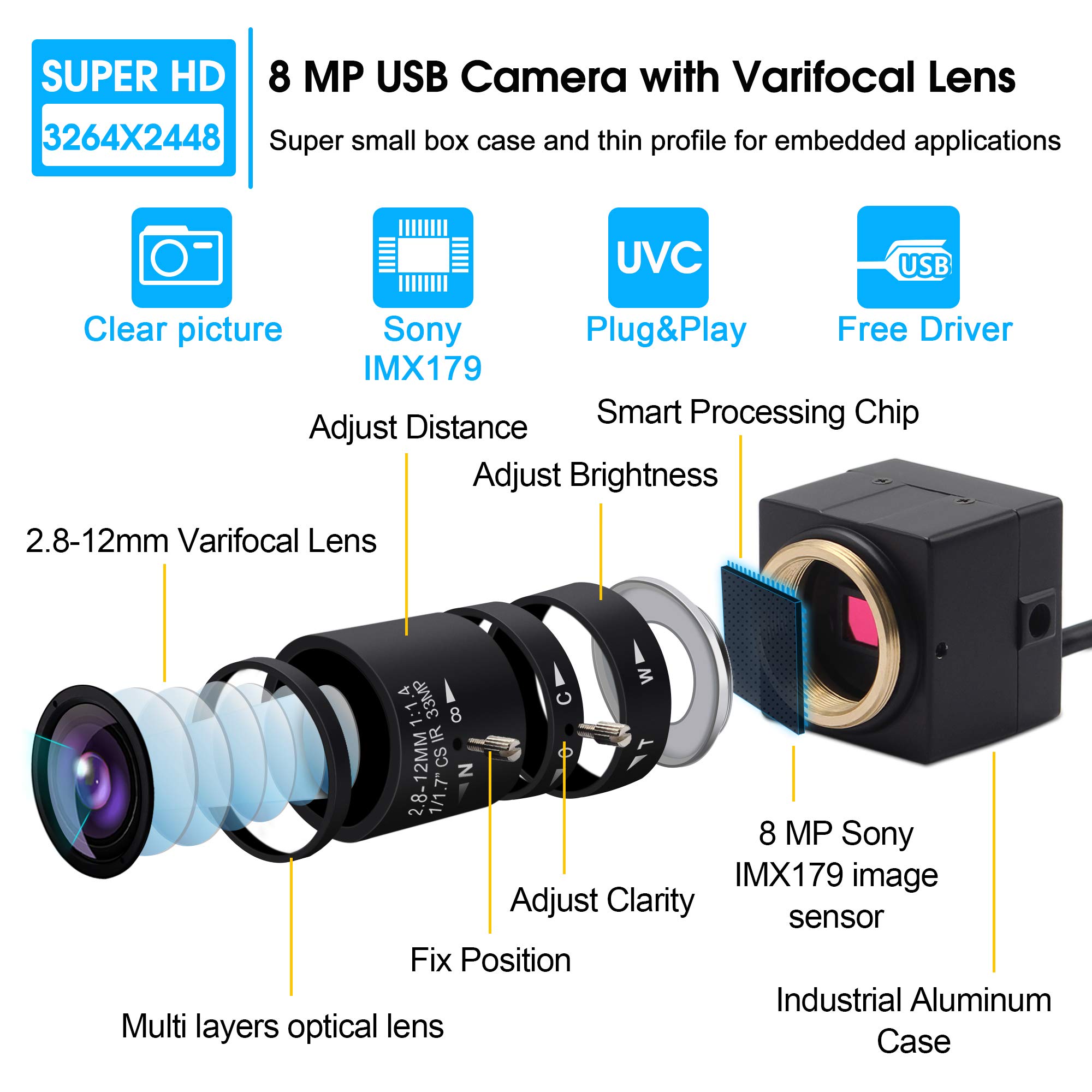 2.8-12mm Varifocal Lens USB Camera - 8MP Webcam with Image Sensor, Super HD 3264x2448 Resolution - Indoor/Outdoor Web Camera for Video Conferencing, Security Systems, Live Streaming & Home Monitoring