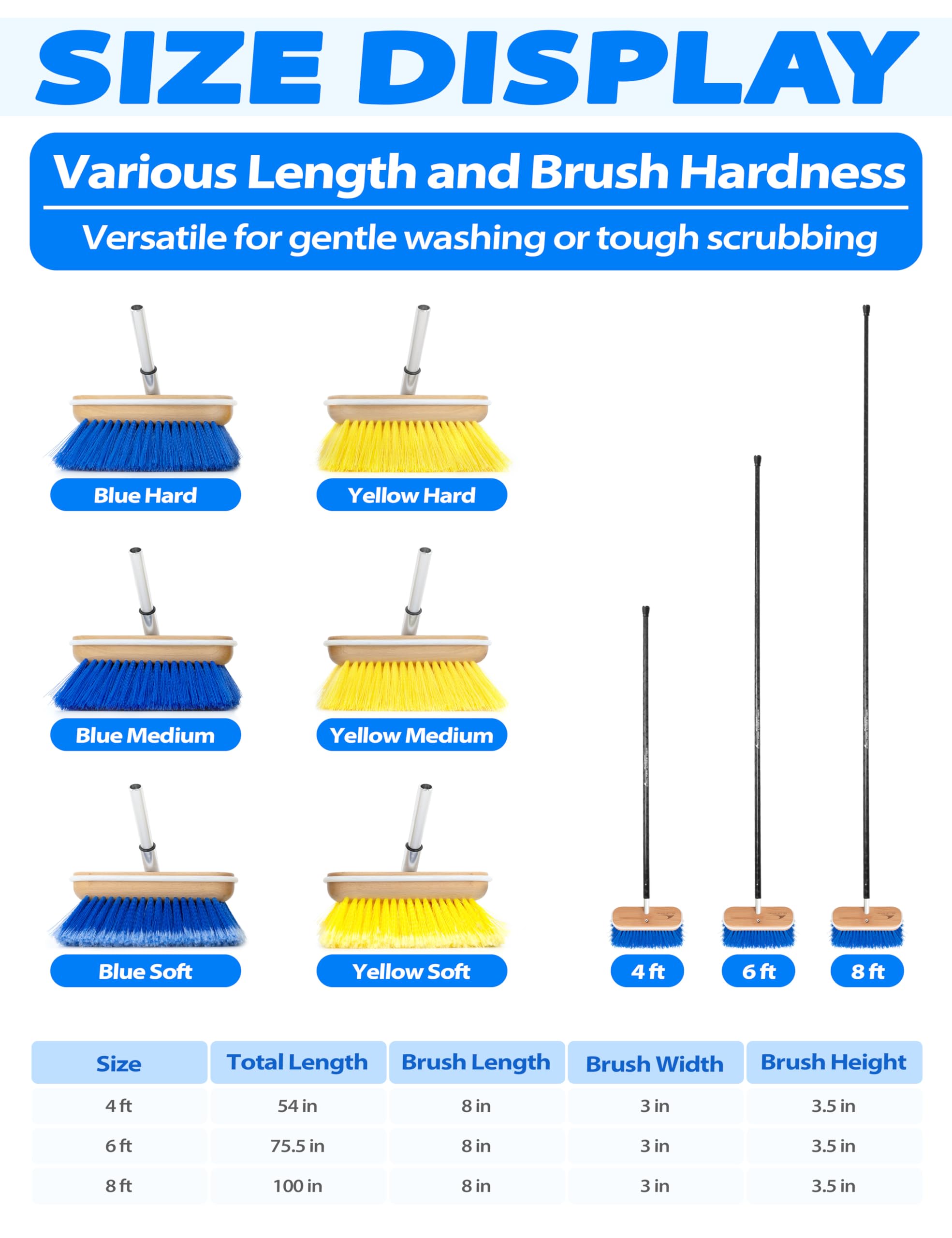 BLUEWING 4ft/6ft/8ft Heavy Duty Deck Brush with Carbon Fiber Handle - Soft/Medium/Hard Bristles for Outdoor Cleaning, Boat Washing & Deck Scrubbing | Perfect for Marine, RV, Patio & Driveway Cleaning