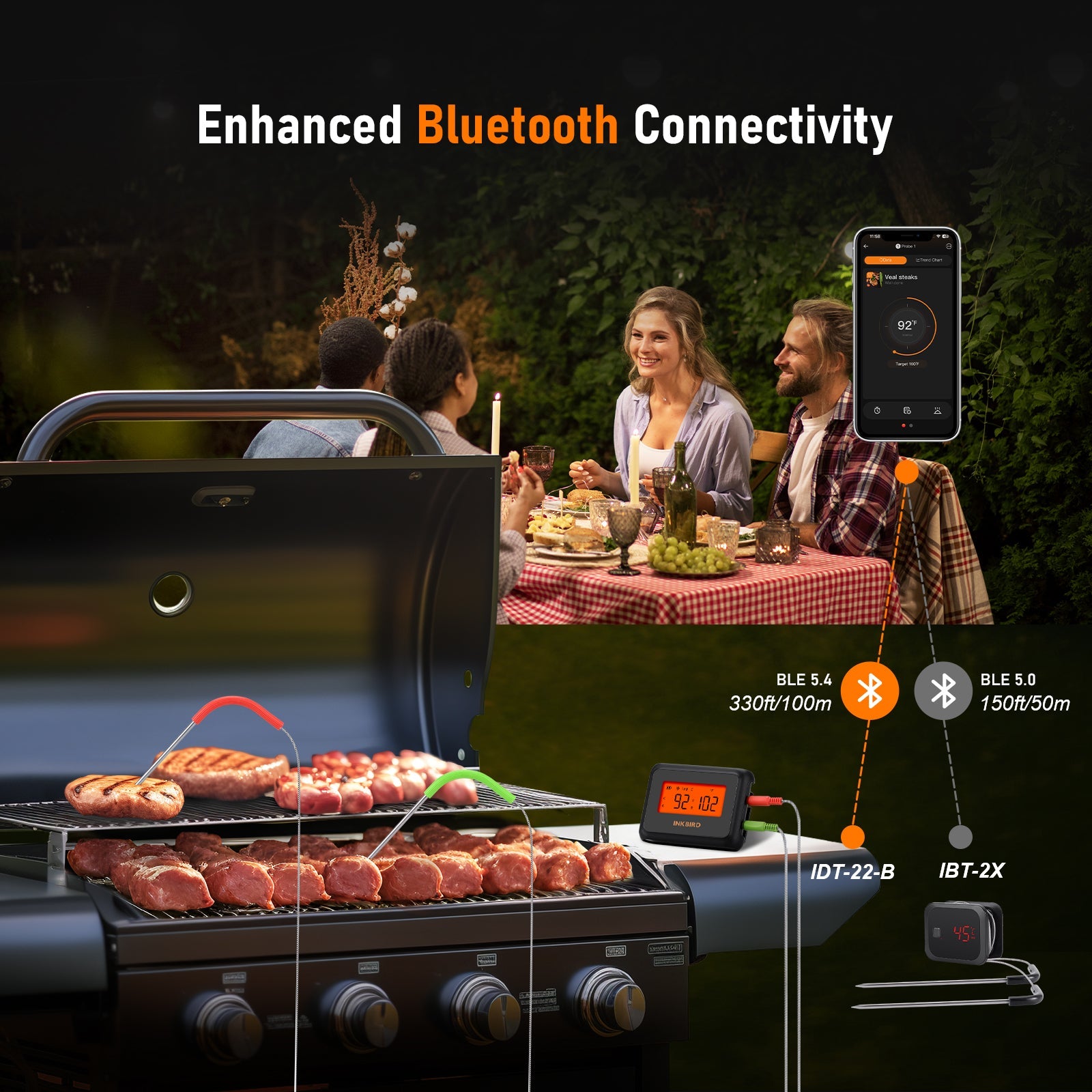 Wireless Bluetooth BBQ Meat Thermometer IDT 22 B - Smart Cooking Thermometer for Grilling, Smoking & Roasting - Perfect for Backyard BBQs, Camping & Outdoor Cooking