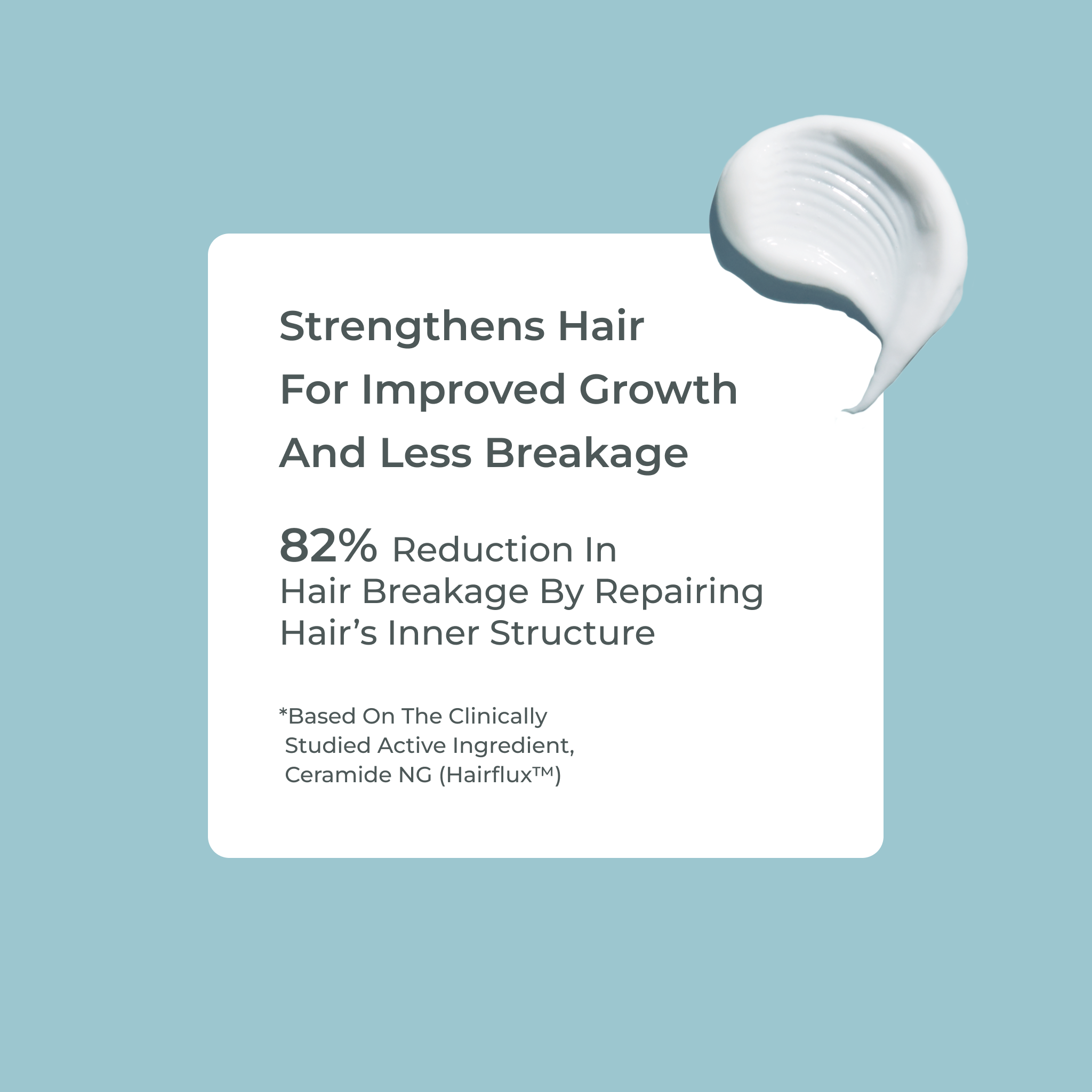 Better Roots Growth Support Conditioner for Hair Growth & Repair - Ideal for Damaged, Dry & Frizzy Hair | Promotes Stronger, Healthier Hair at Home & Salon Use