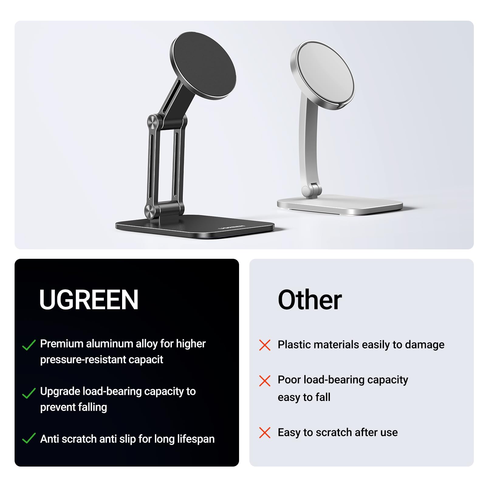 UGREEN Magnetic Phone Stand for iPhone 16/15/14 - Magsafe Holder for Desk & Car Use