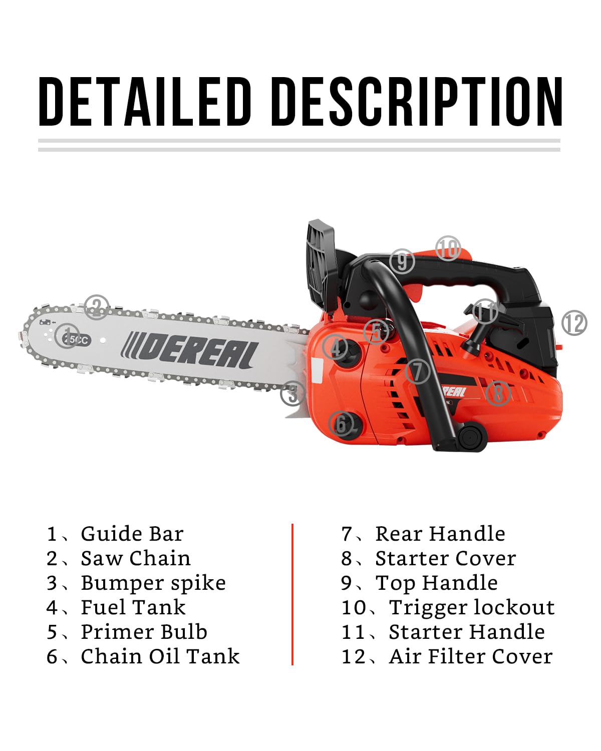 12-Inch Gas Chainsaw - 2-Cycle Gasoline Powered Handheld Cordless Chainsaw for Tree Cutting, Wood Chopping, Farm & Garden Use - Ideal for Forestry, Ranch Work and Outdoor Landscaping