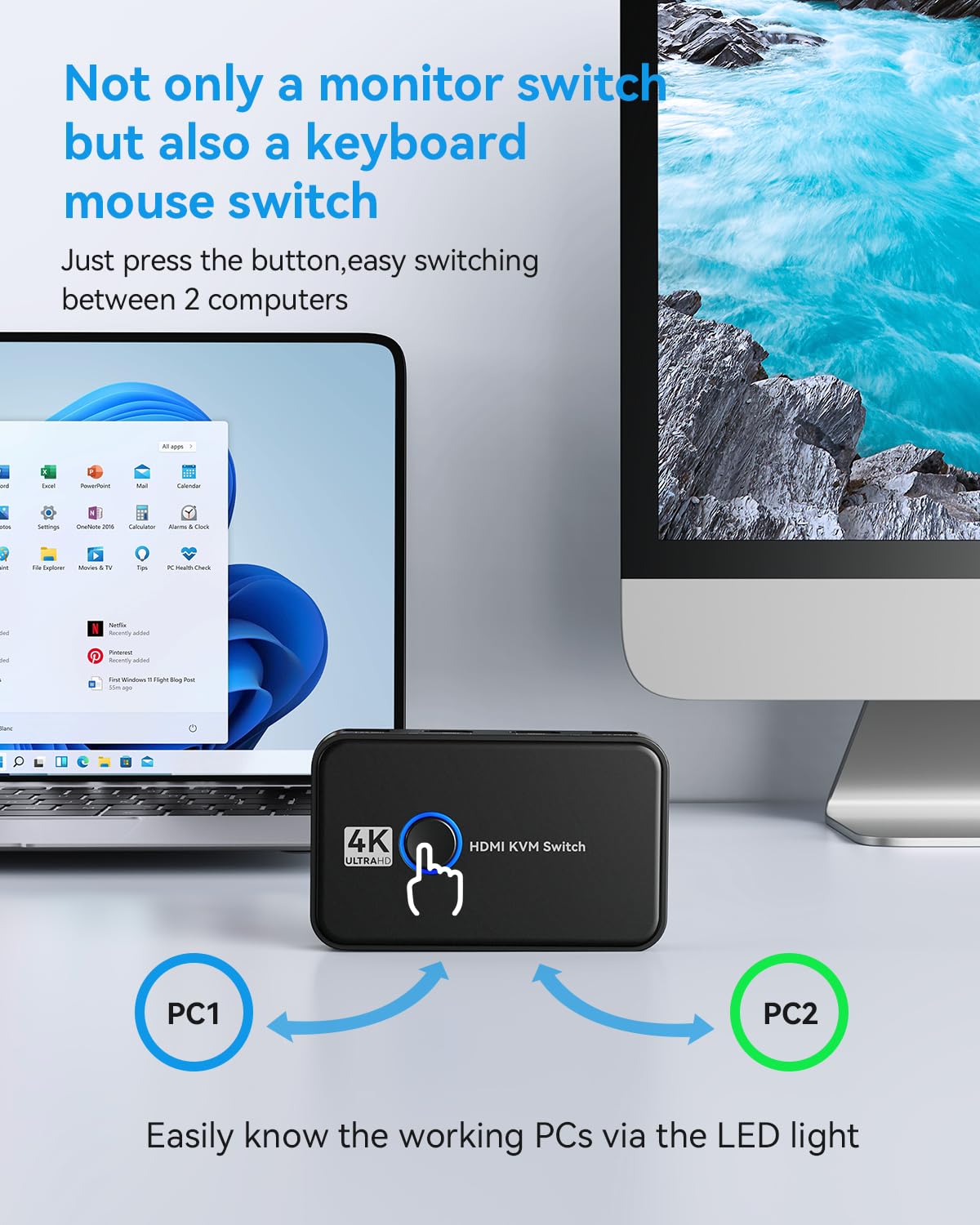 Giimake 2-Port HDMI USB KVM Switch - Share 1 HD Monitor, Keyboard & Mouse Between 2 Computers - 4K@60Hz Support - Includes 2 HDMI Cables, 2 USB Cables & USB Charge Cable - Perfect for Home Office, Gaming & Multi-PC Workstations