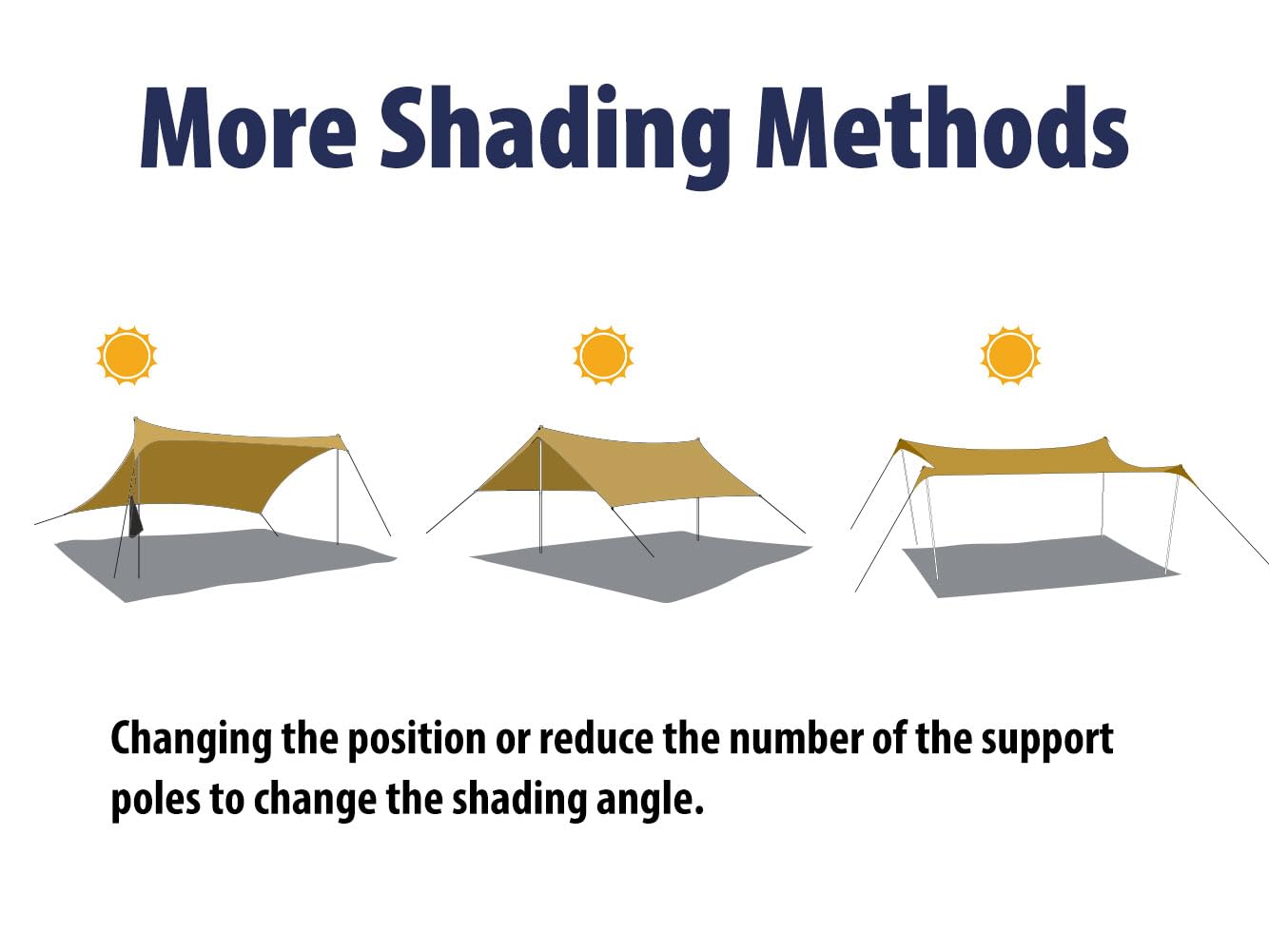 10x10ft UPF50+ Pop Up Beach Tent - Windproof Sun Shelter for Camping, Fishing, Picnics & Backyard | Portable Outdoor Canopy with 4 Poles | Perfect for Beach Days, Family Outings & Summer Adventures