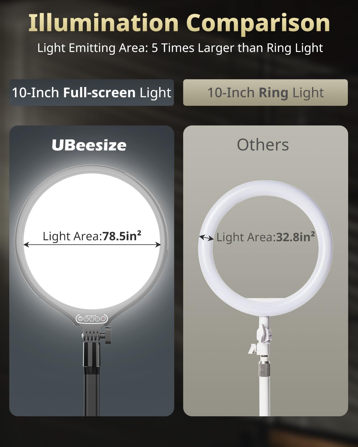UBeesize 10