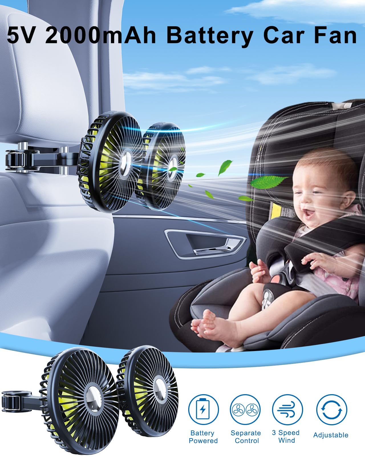 Rechargeable 360° Rotatable Car Backseat Fan with USB C Cable & Car Charger - Portable Battery Operated Cooling Fan for Kids in SUV, RV, and Vehicles - Perfect for Road Trips, Camping, and Hot Summer Days