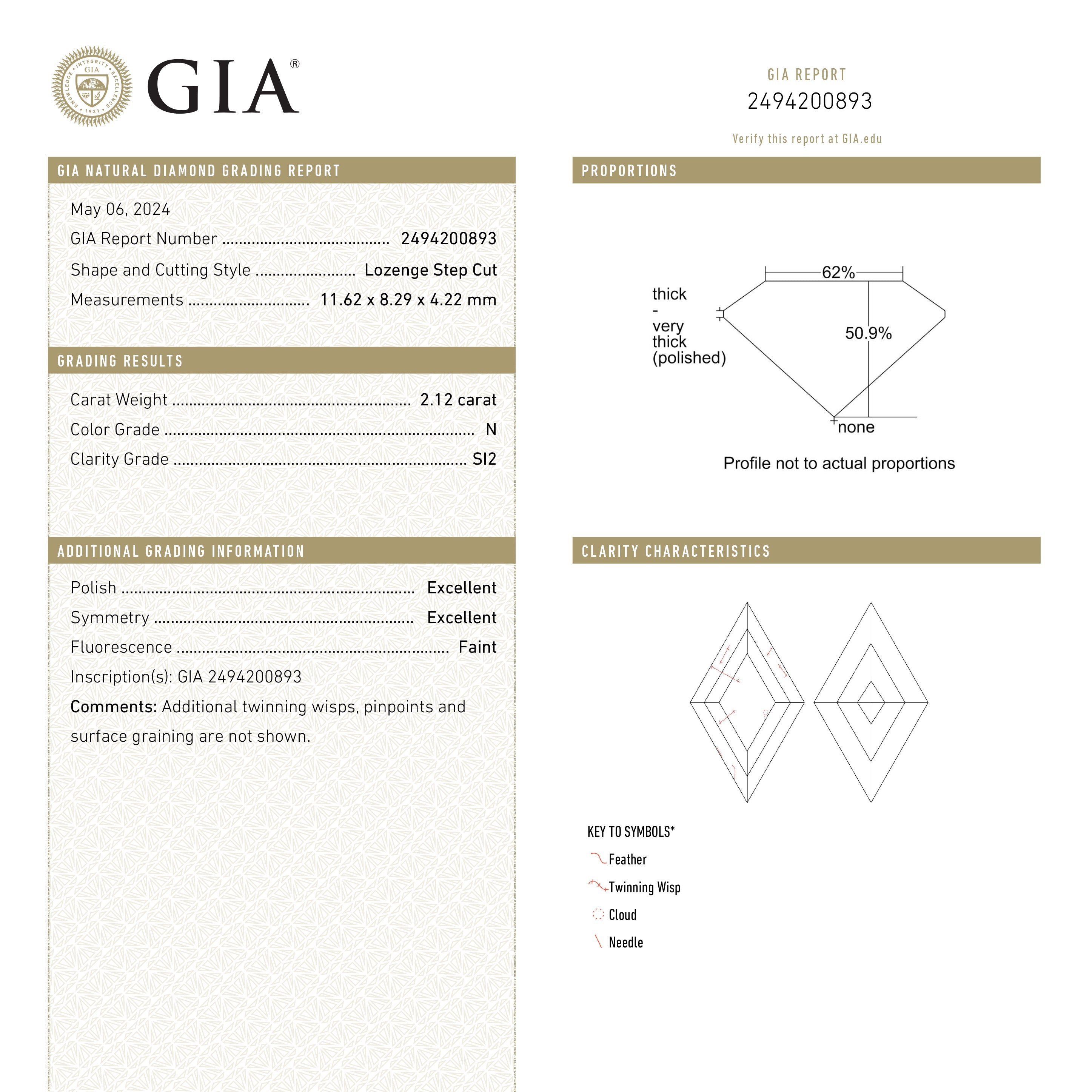 2.12ct GIA Certified SI2 N Color Lozenge Step Cut Diamond (11.62x8.29x4.22mm) - Unique Engagement Ring Center Stone for Wedding & Anniversary Jewelry