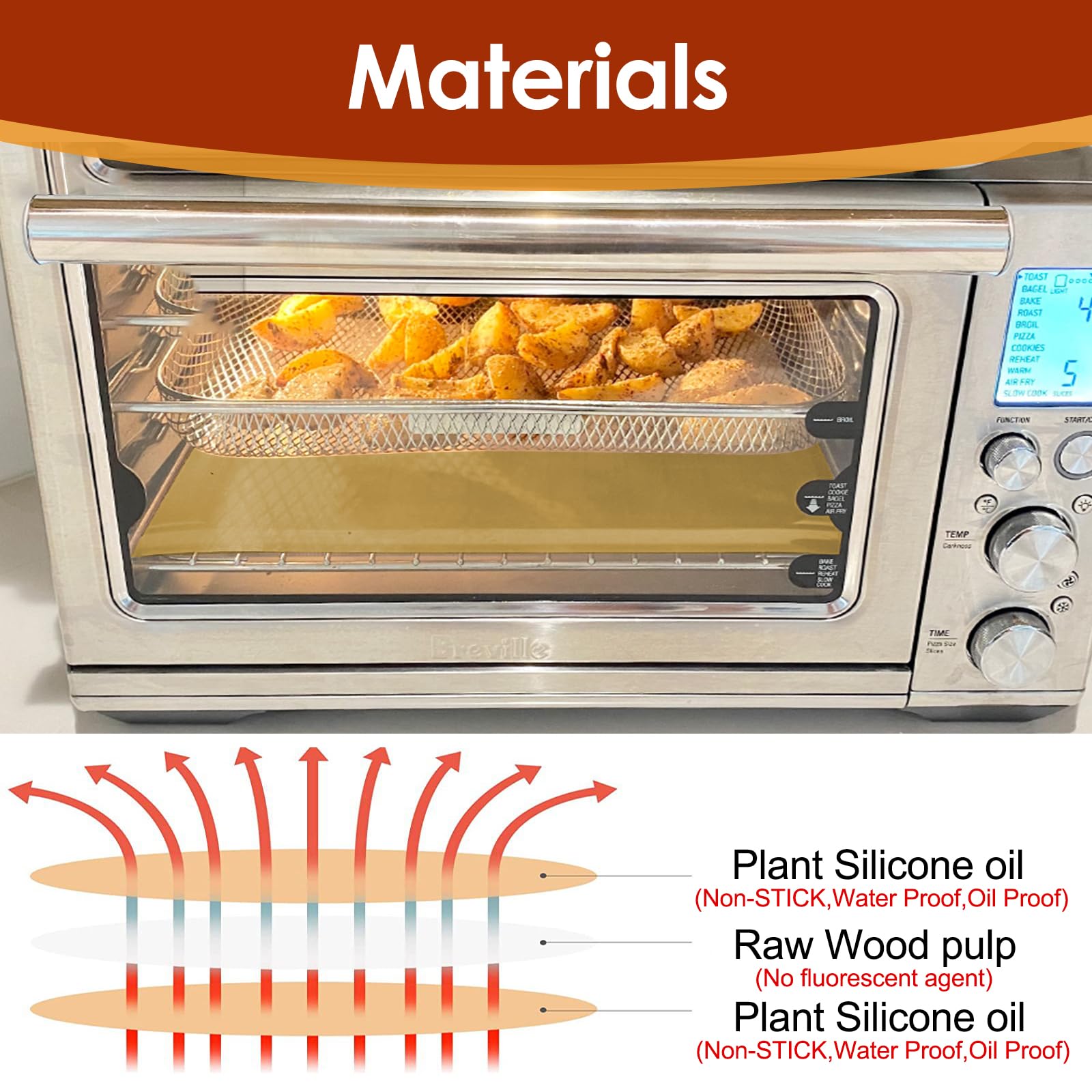 Air Fryer Liners for Emeril Lagasse 26QT XL Air Fryer & French Door 360 Toaster Oven - 200pcs Non-Stick Parchment Paper - Perfect for Baking, Roasting & Healthy Cooking