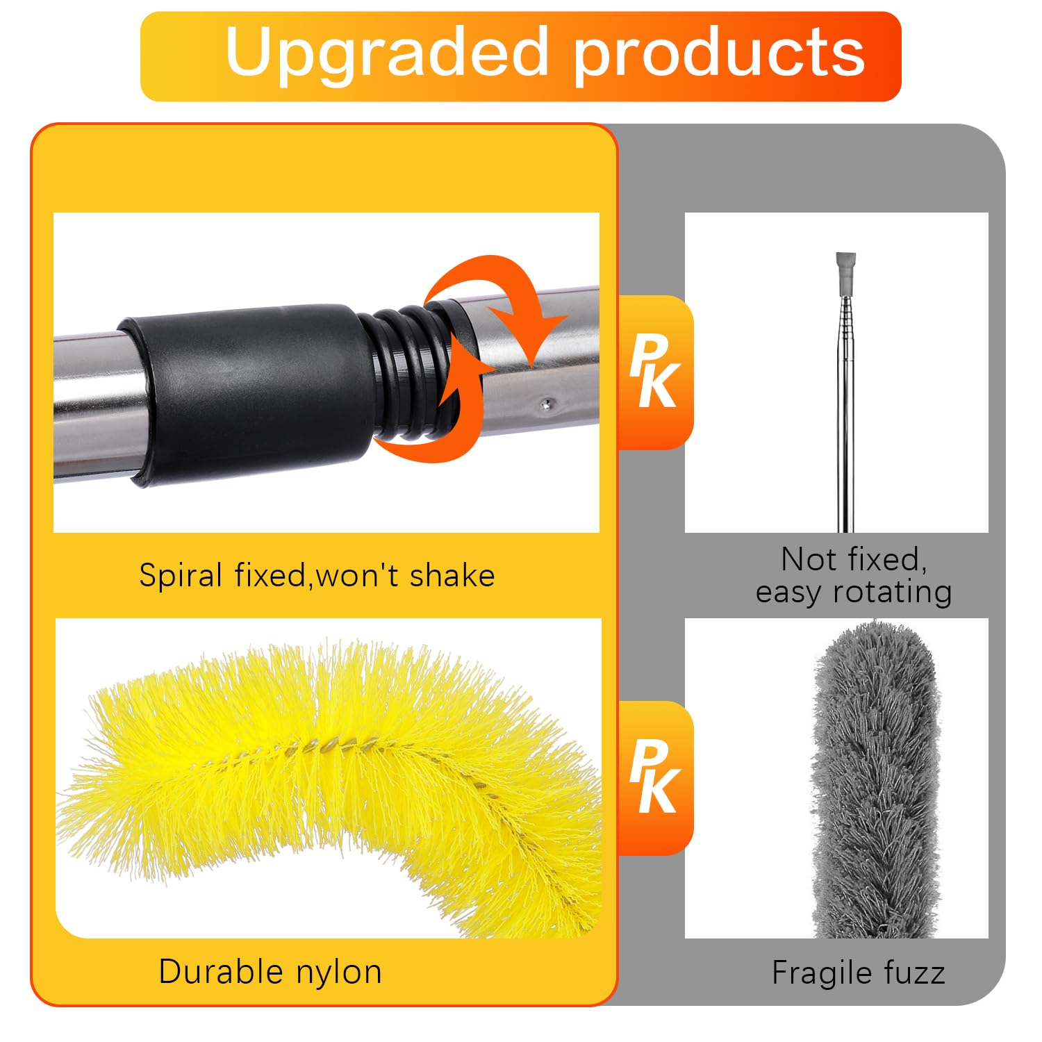 Gutter Cleaning Kit with Brush & Mirror - Roof & Debris Removal for Home Maintenance