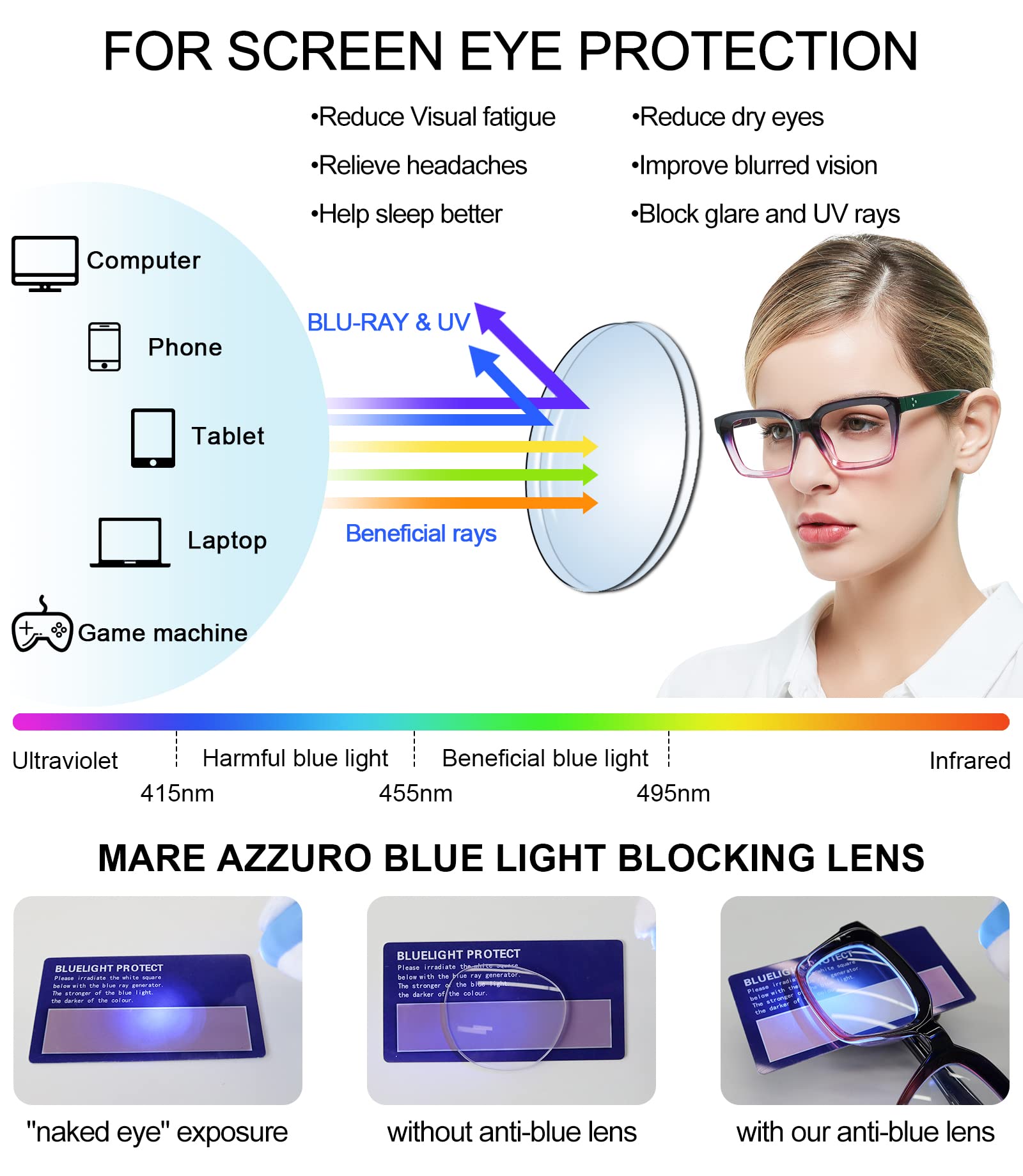 Blue Light Blocking Reading Glasses for Women - MARE AZZURO Computer Glasses with UV Protection (1.0-6.0 Strength, Purple) - Perfect for Office Work, Screen Time & Digital Eye Strain Relief