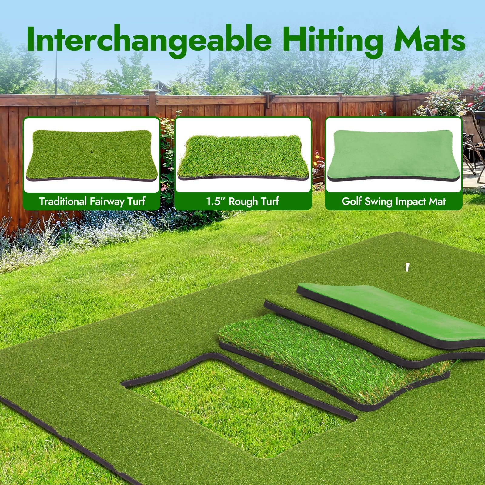 Premium Golf Hitting Mat - Durable Indoor/Outdoor Practice Mat for Adults | Backyard Training & Golf Simulator Use | Ideal Gift for Men Golfers