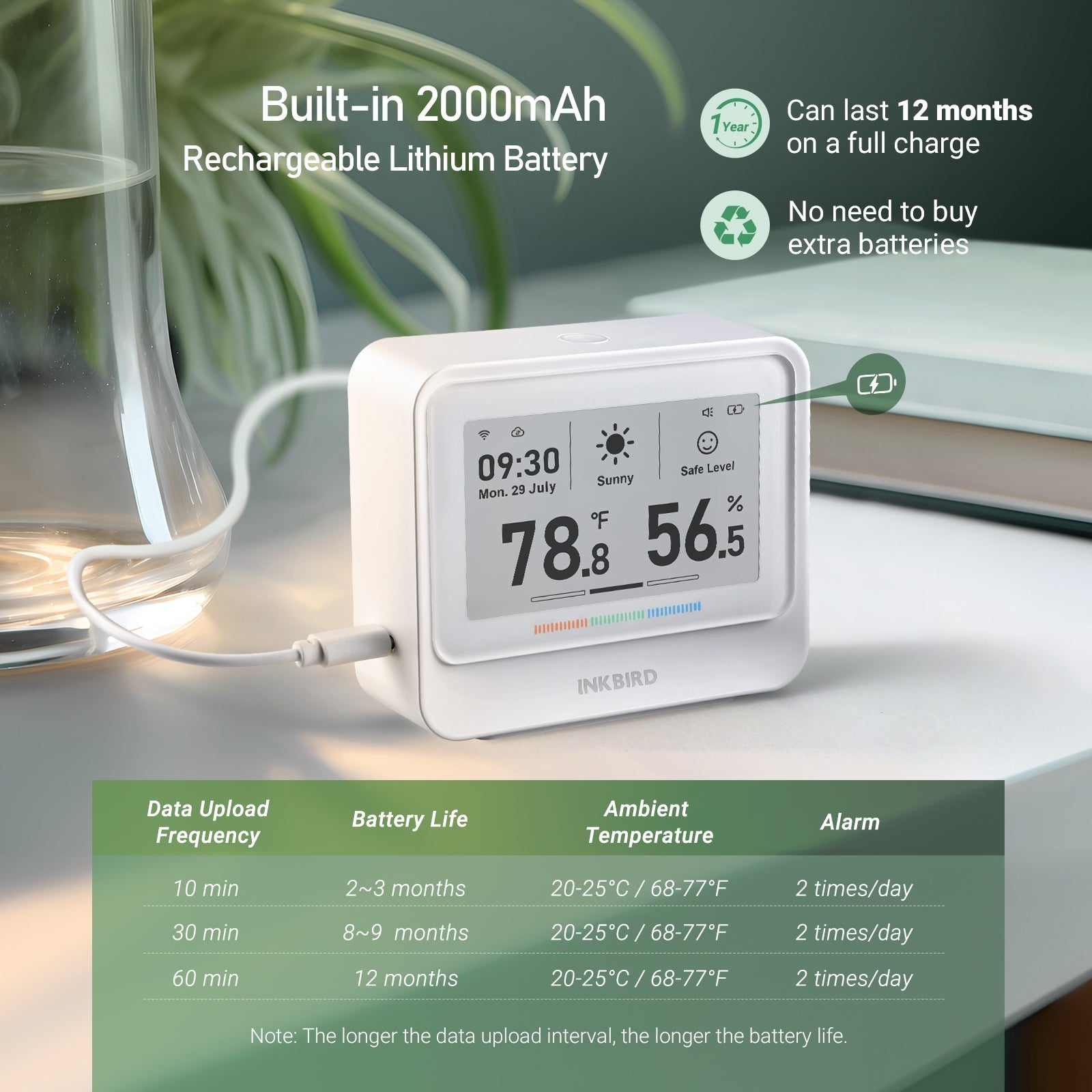 WiFi Hygrometer Thermometer IBS TH5 - Smart Wireless Temperature Humidity Monitor for Home, Greenhouse, Nursery | Real-Time Remote Tracking via App