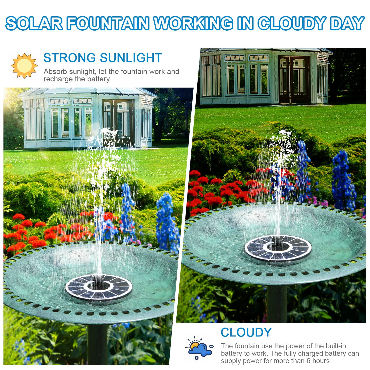 Solar Powered Water Fountain Pump - 3.5W Glass Panel with 2000mAh Battery, 4 Fixed Pipes & 7 Nozzles - White Solar Panel for Garden Decor, Bird Bath, Swimming Pool, Pond & Outdoor Water Feature