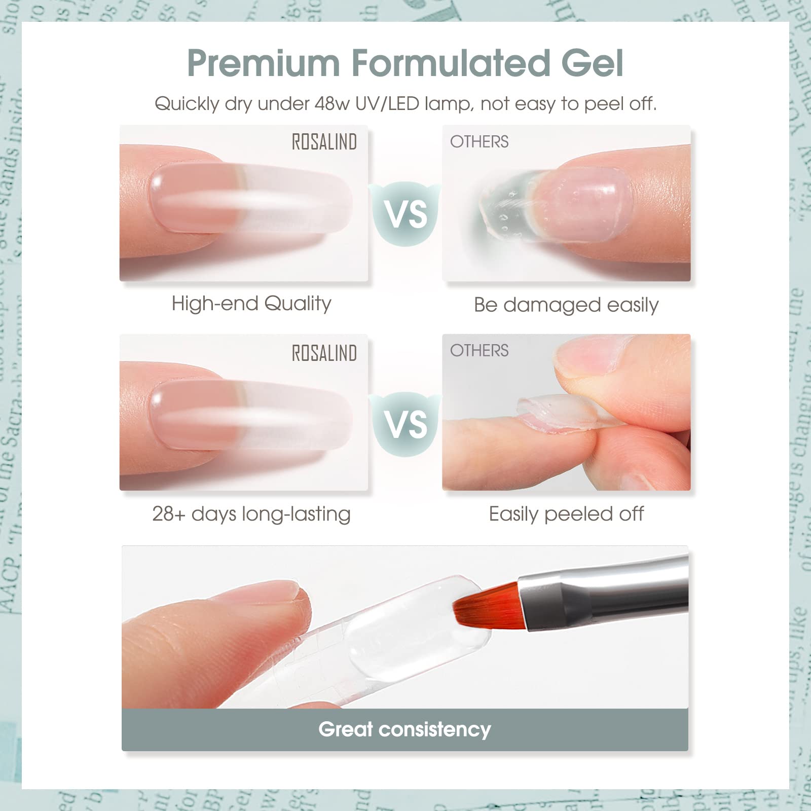 ROSALIND 30ml Acrylic Poly Nail Extension Gel Kit - 2 Pack Transparent Semi-Permanent Nail Gel with Brush & Nail Molds | DIY Nail Art for Beginners, Salon Quality Manicure at Home | Perfect for Wedding, Party & Everyday Nail Care