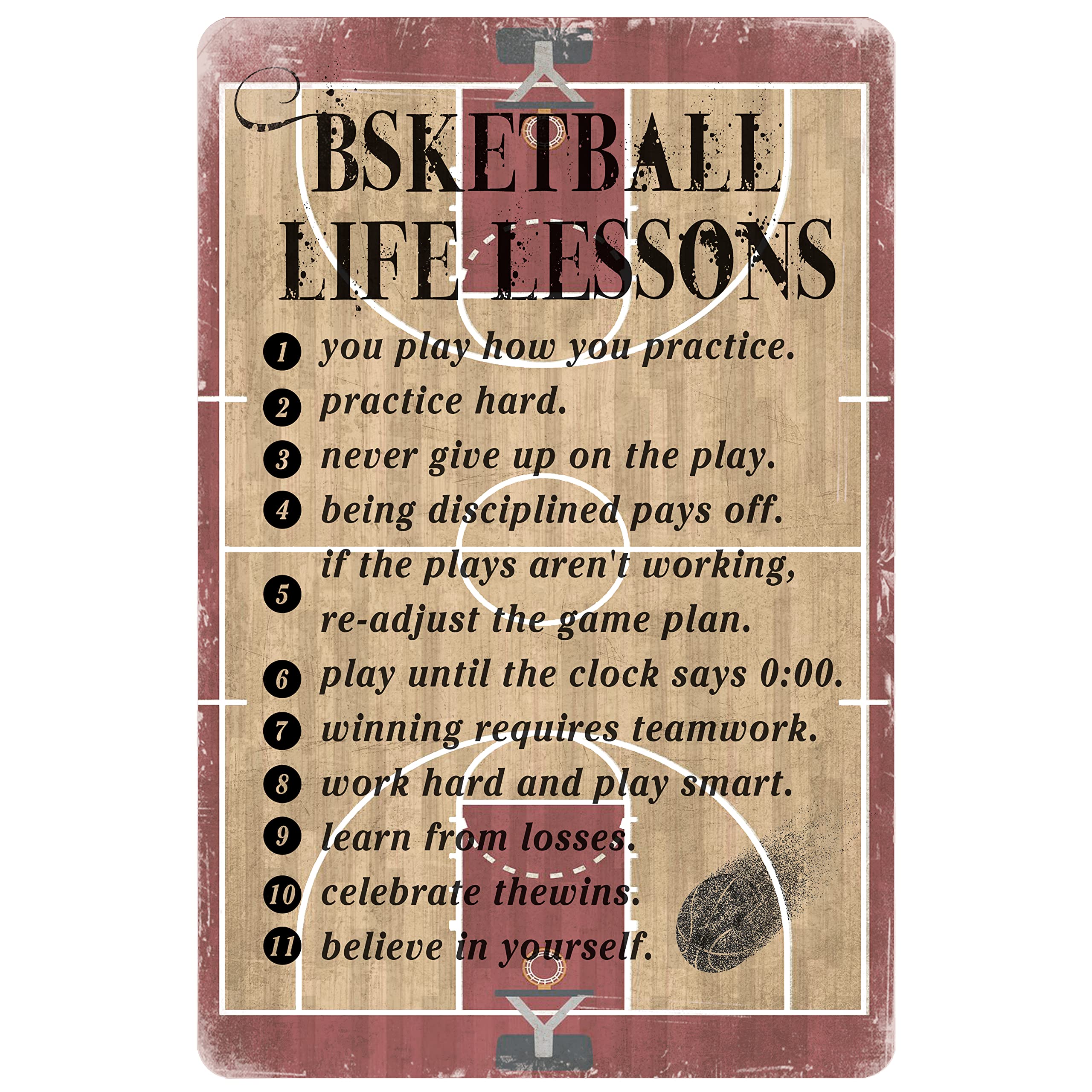 Vintage Basketball Tin Signs - Retro Aluminum Metal Wall Decor with Inspirational Life Lessons - Perfect for Man Cave, Sports Bar, Game Room & Basketball Fan Gifts