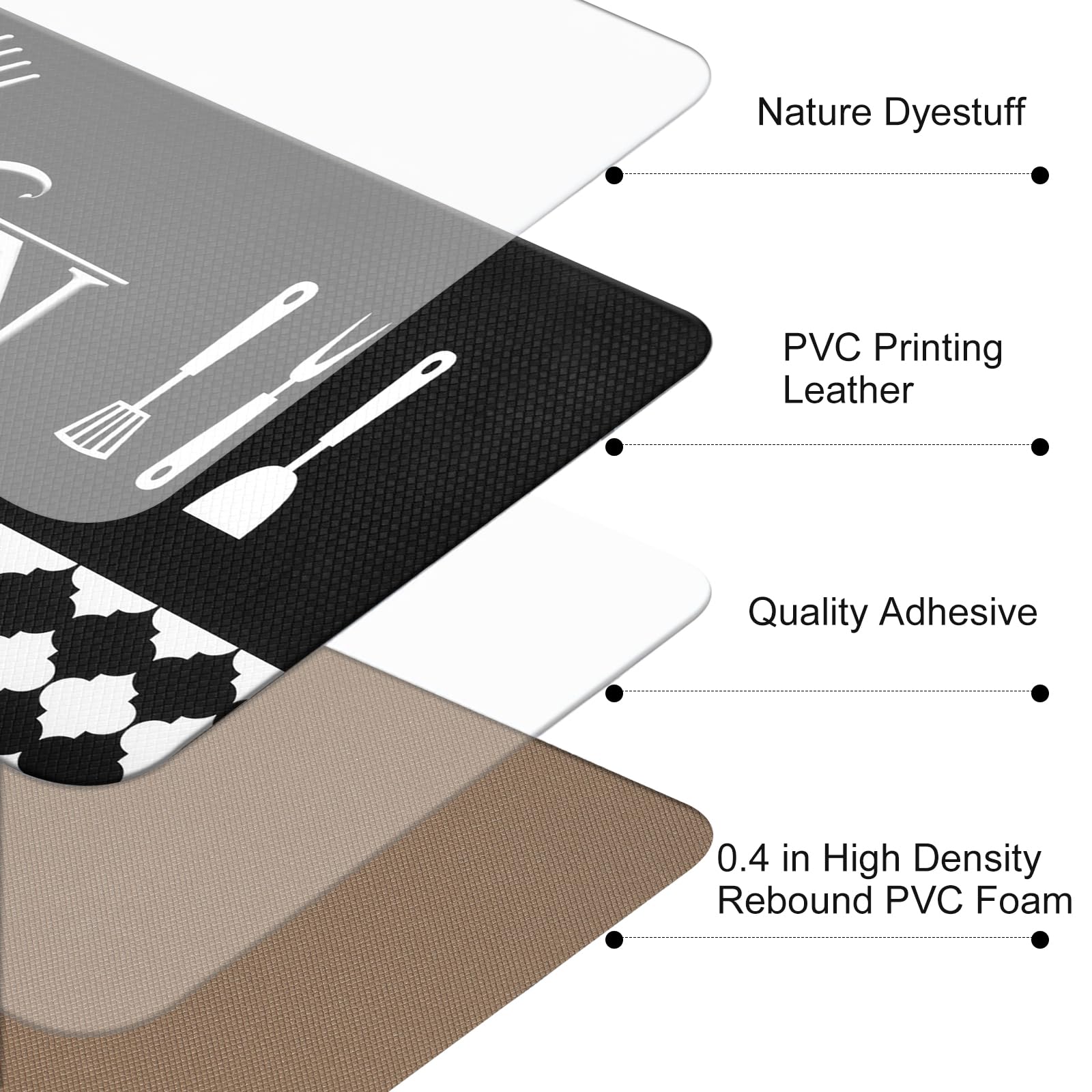 Non-Slip Waterproof Kitchen Rugs - Cushioned Black & White Floor Mats (17.3