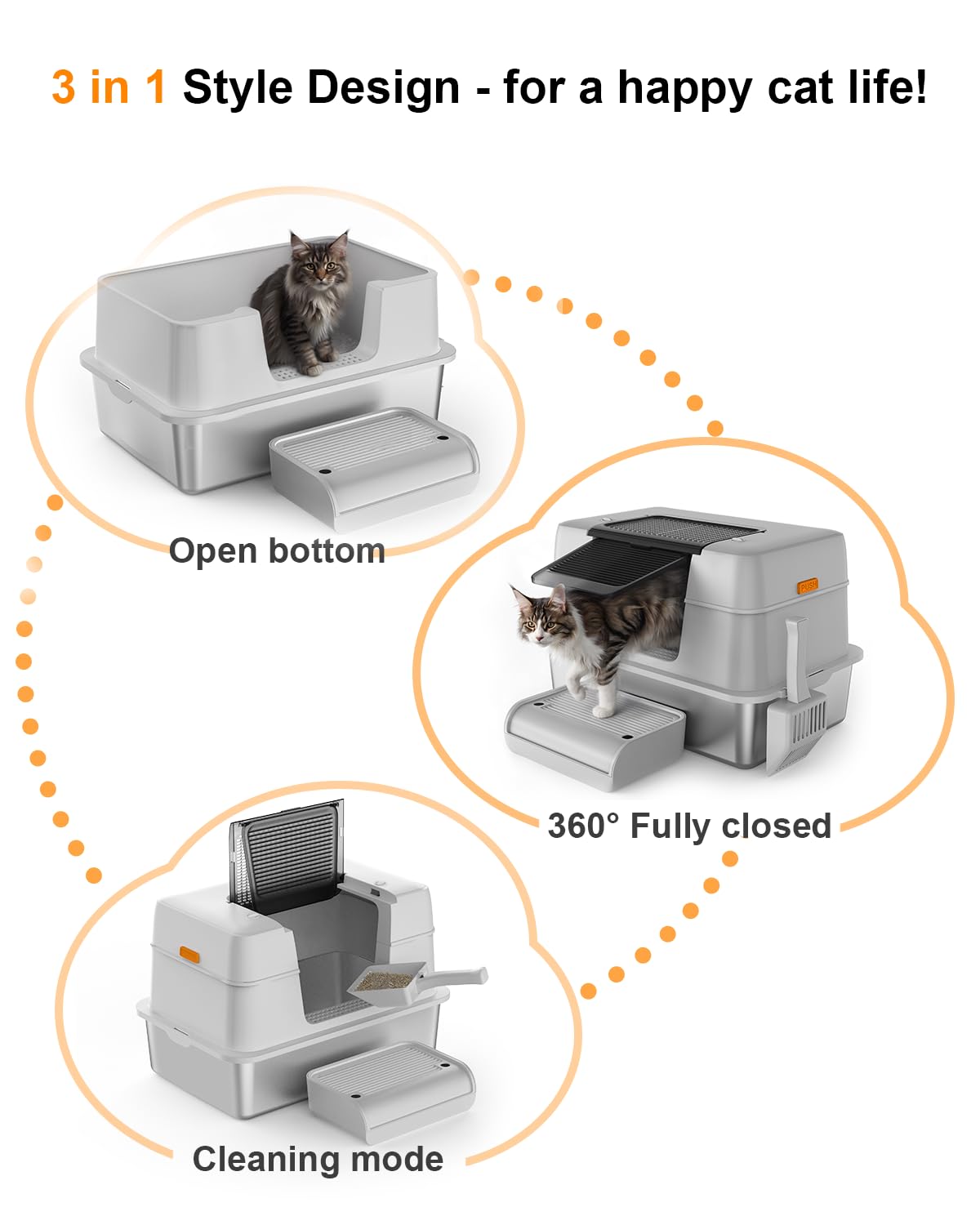 Premium Stainless Steel Cat Litter Box with Lid - Extra Large 3-in-1 Enclosed Metal Litter Pan for Big Cats | High Sides, Side Entry Design | Non-Stick, Leak-Proof & Easy to Clean | Ideal for Indoor Cats, Multi-Cat Households & Pet Owners Seeking Odor Control