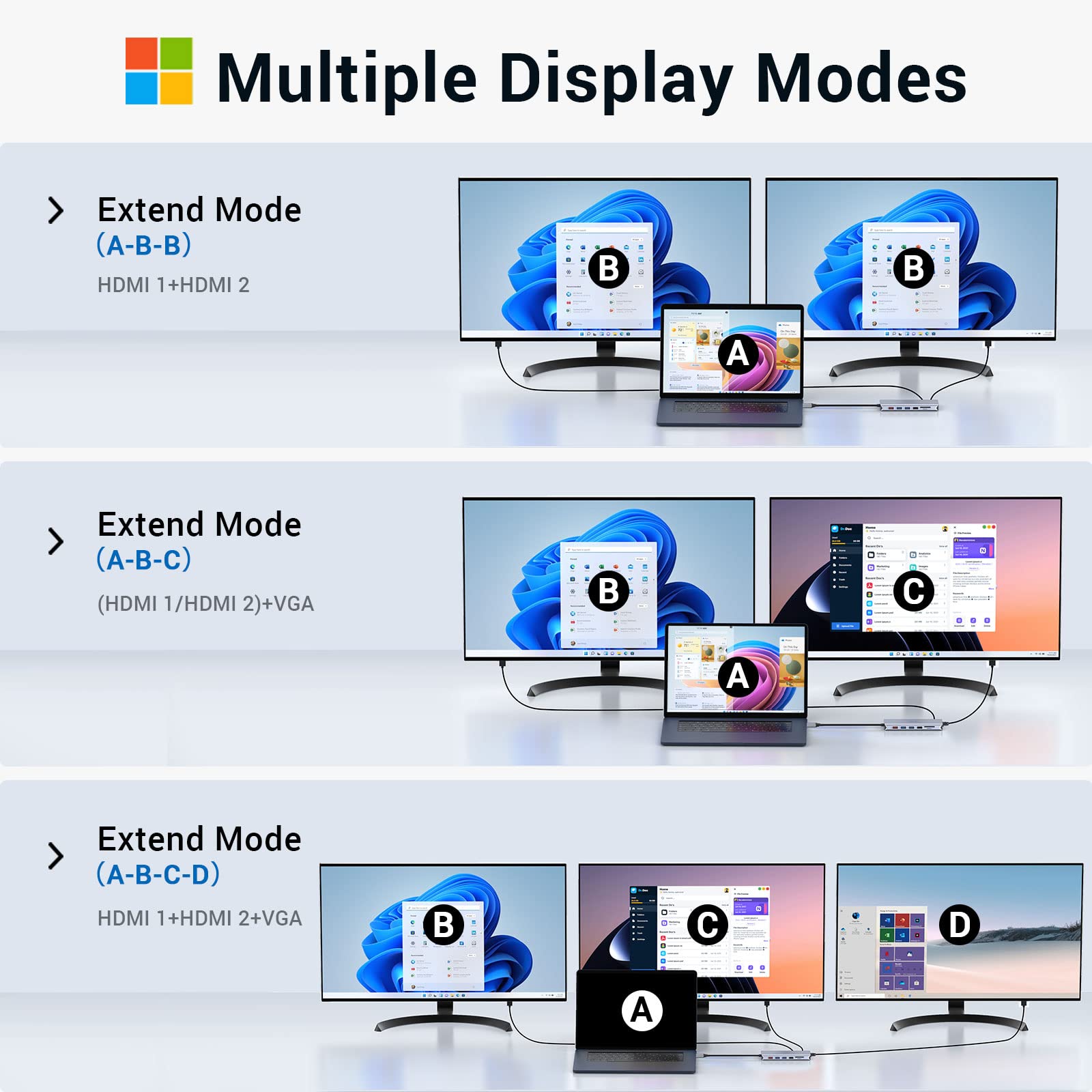 14-in-1 USB C Docking Station Dual Monitor - Triple Display 4K HDMI & VGA Adapter, 10Gbps Data Transfer, 3 USB 3.0 & 2 USB 2.0 Ports, Gigabit Ethernet, 100W PD Charging, SD/TF Card Reader, 3.5mm Audio - Perfect for Home Office, Remote Work & Multi-Screen Productivity