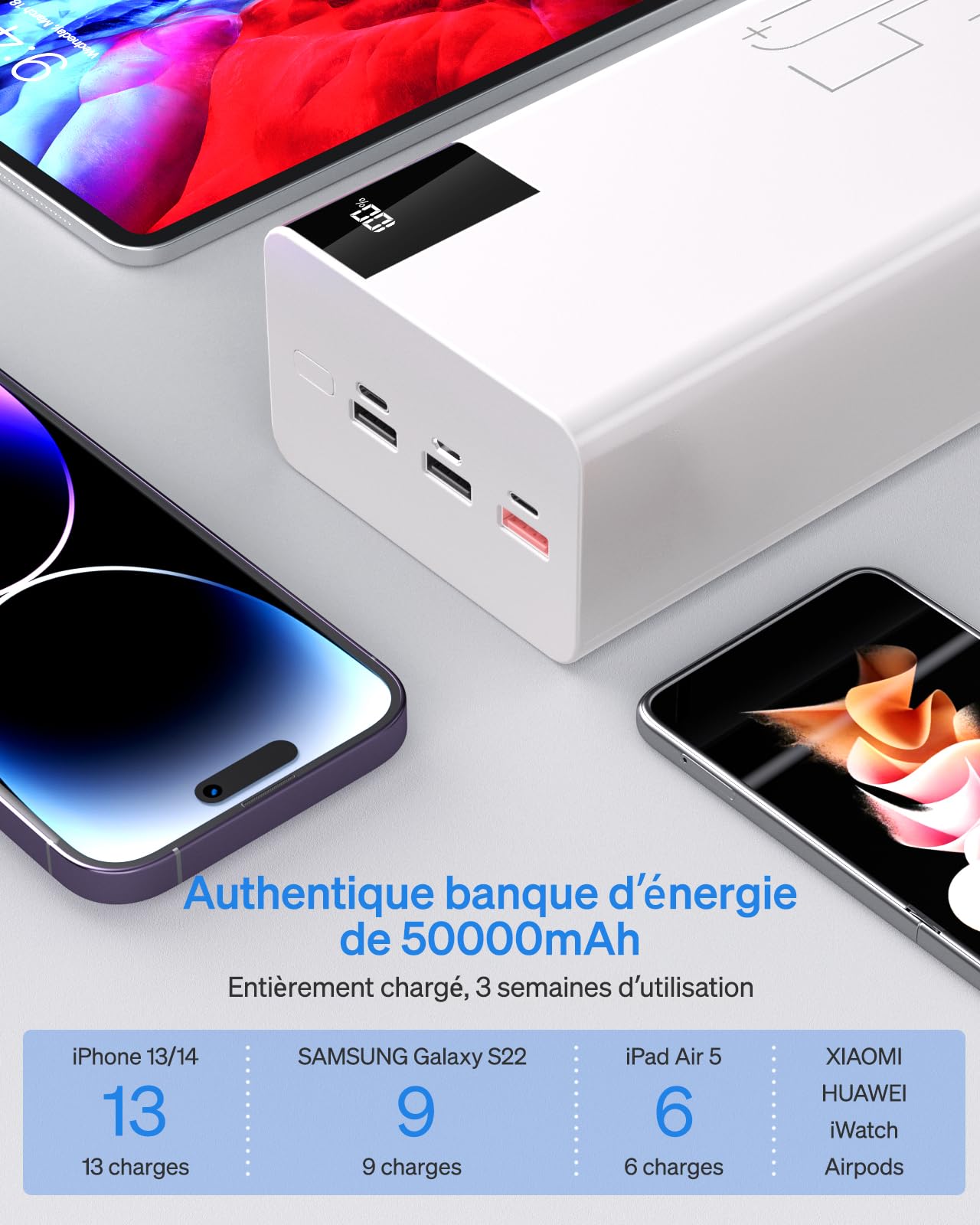 50,000mAh Portable Charger Power Bank - 22.5W Fast Charging External Battery Pack with LED Flashlight for Travel, Camping & Emergency Power Backup (Black)