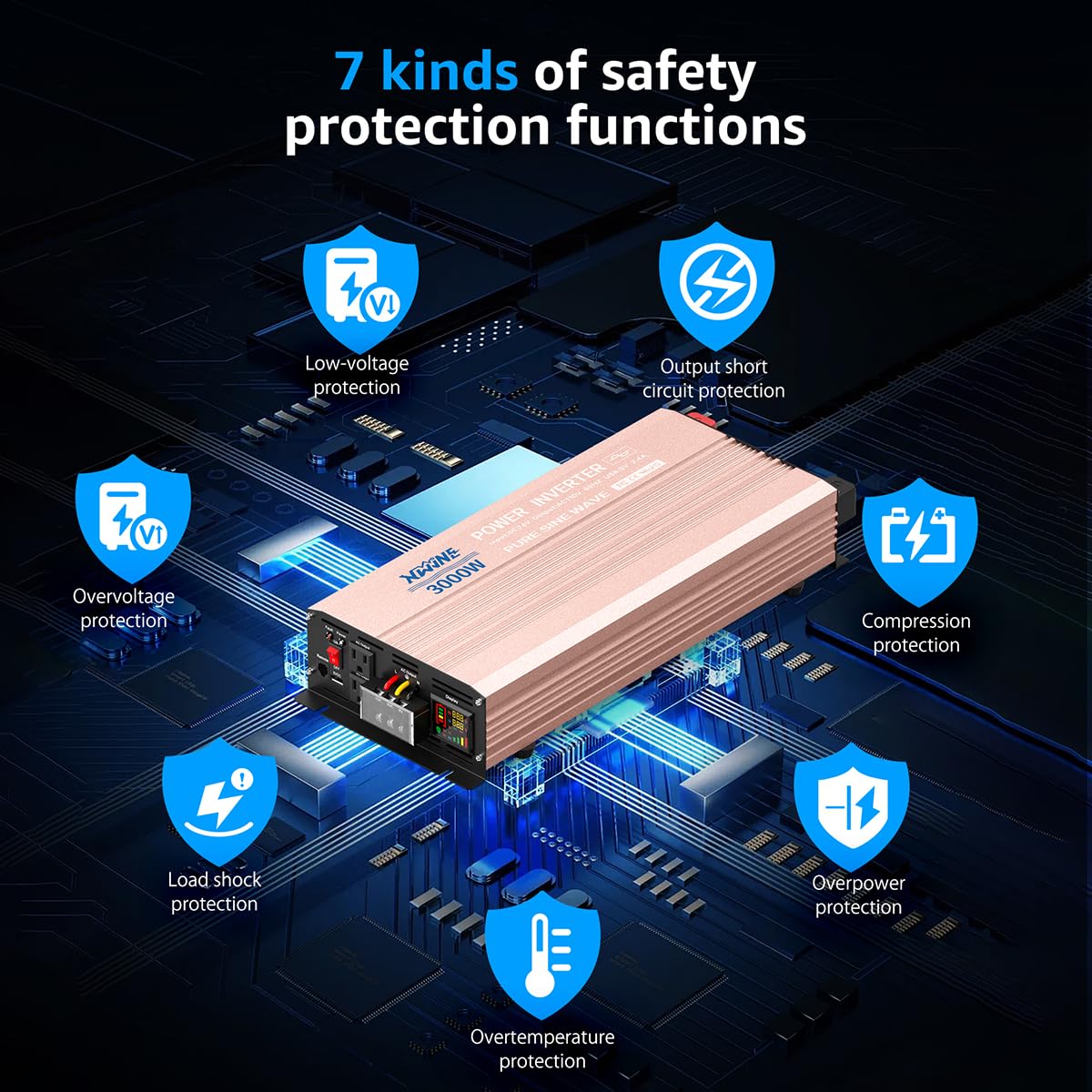 3000W Pure Sine Wave Power Inverter - 12V DC to 120V AC Converter with 6000W Peak, Remote Control, LED Display, 2 USB Ports & 3 AC Outlets - for RV, Solar System, Home Backup Power & Outdoor Use