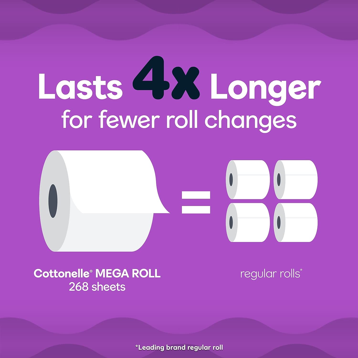Cottonelle Ultra ComfortCare Toilet Paper - 6 Mega Rolls (Equals 24 Regular Rolls) | Ultra Soft Bath Tissue for Sensitive Skin | Perfect for Home, Office & RV Use