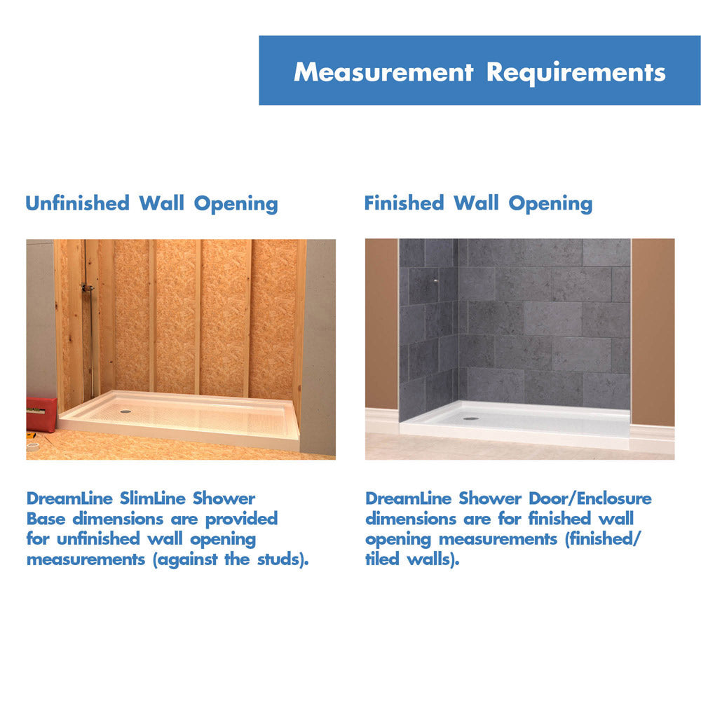 DreamLine 32x60x75.6 Inch Center Drain Acrylic Shower Base with QWALL 3 Backwall Kit in White – Perfect for Bathroom Remodeling & Modern Home Upgrades