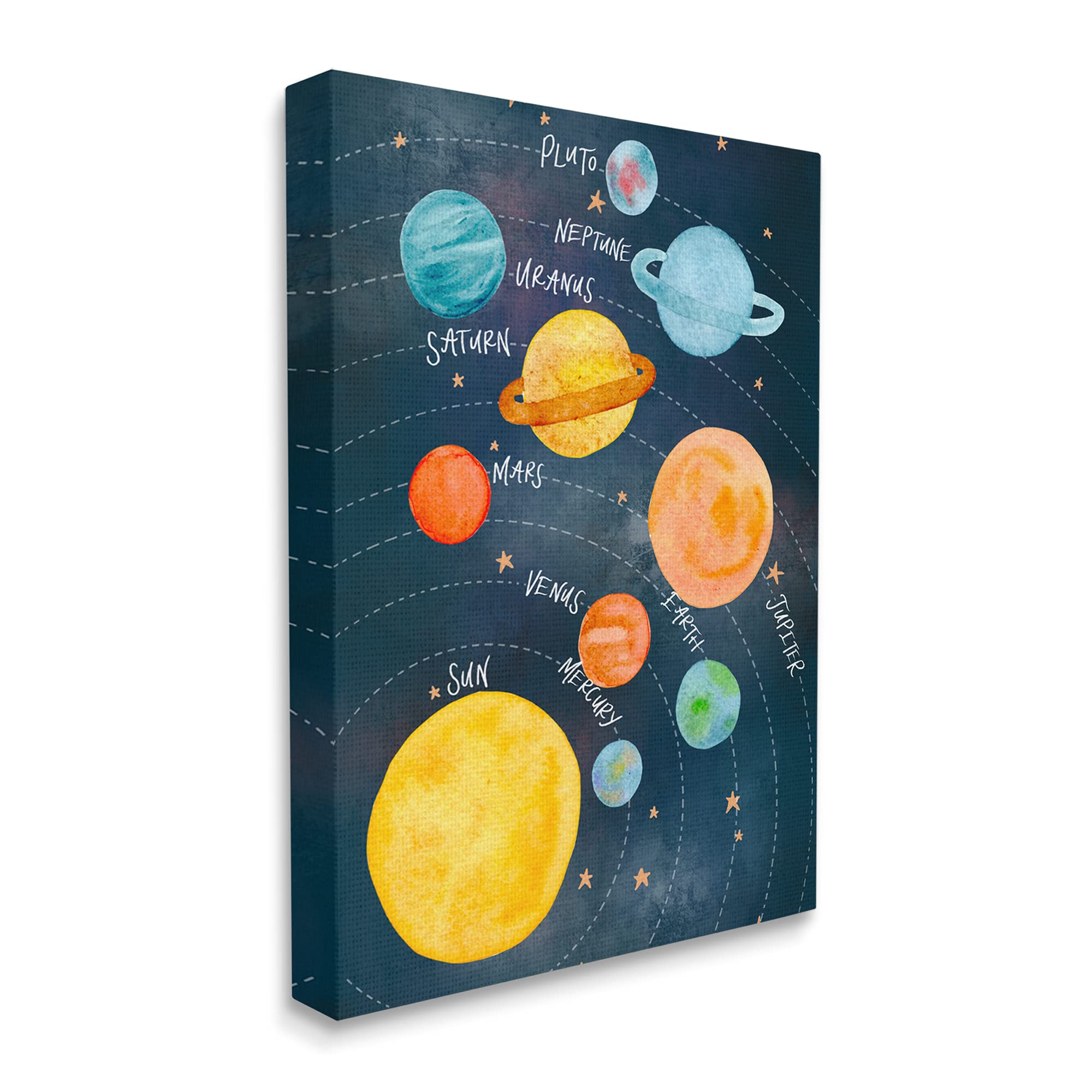 Stupell Industries Milky Way Planets in Orbit Playful Solar System Wall Art - 36