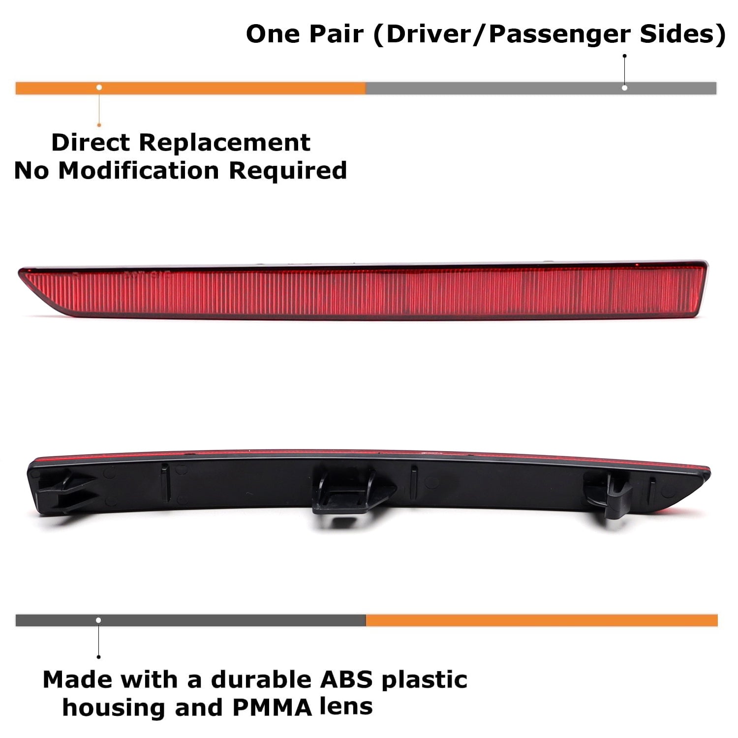 Dark Red Lens Rear Bumper Reflector Replacement Lamps for BMW F80 M3 F82 F83 M4 - High Visibility Safety Lights for Night Driving & Car Customization