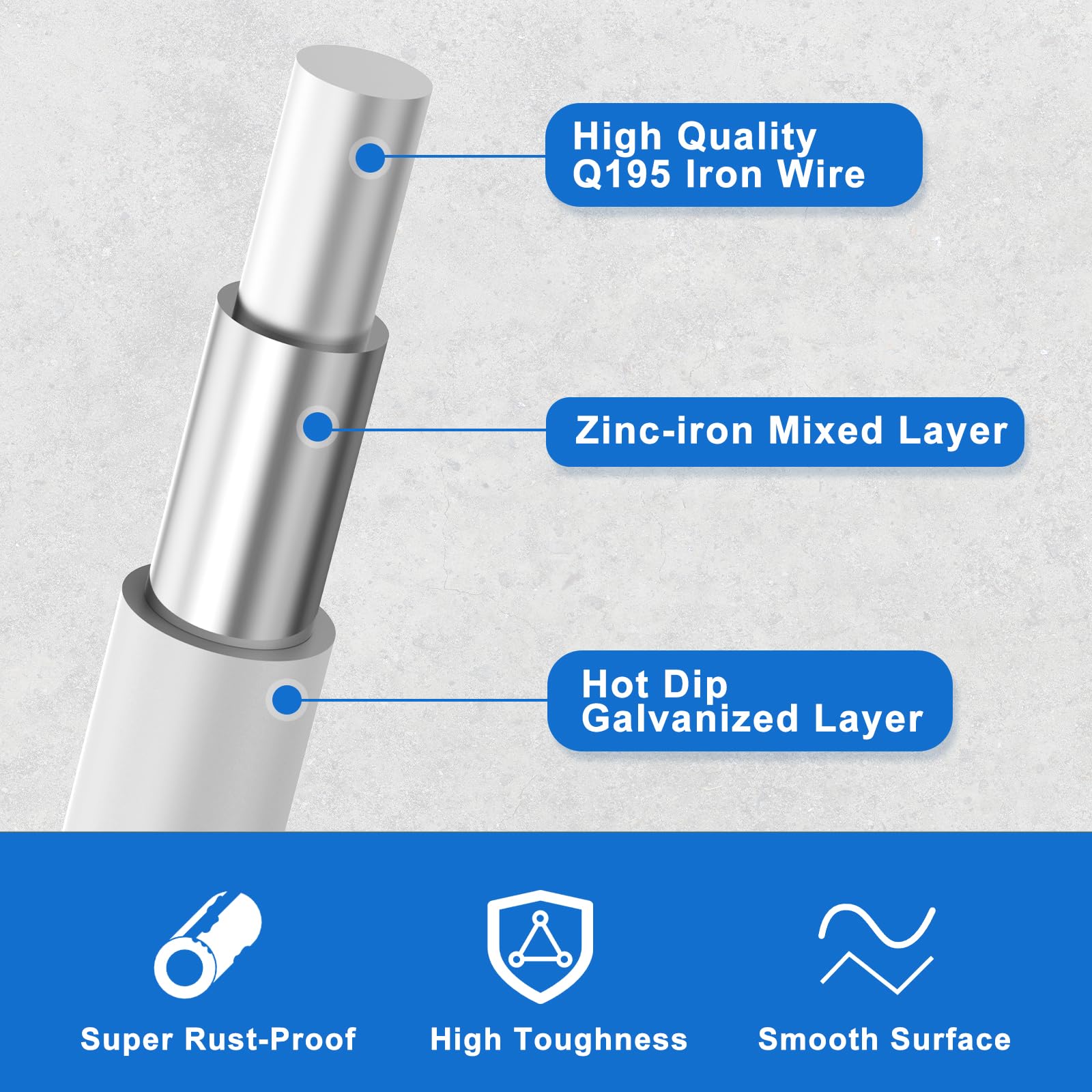 19 Gauge Galvanized Welded Wire Mesh Roll - 1/2 Inch Holes, 48