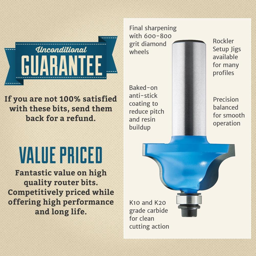 45 Degree Lock Miter Router Bit - Premium Woodworking Tool for Perfect 45° Joints | Ideal for Cabinet Making, Picture Frames & Furniture Building