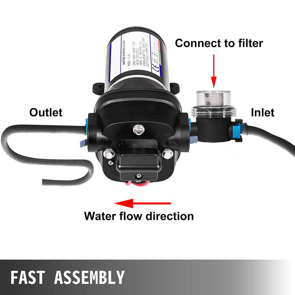 12V High Pressure Water Pump 17/10LPM - Portable DC Submersible Pump for Caravan, Boat, RV, Camping & Washdown | Ideal for Outdoor Cleaning, Irrigation & Off-Grid Water Supply