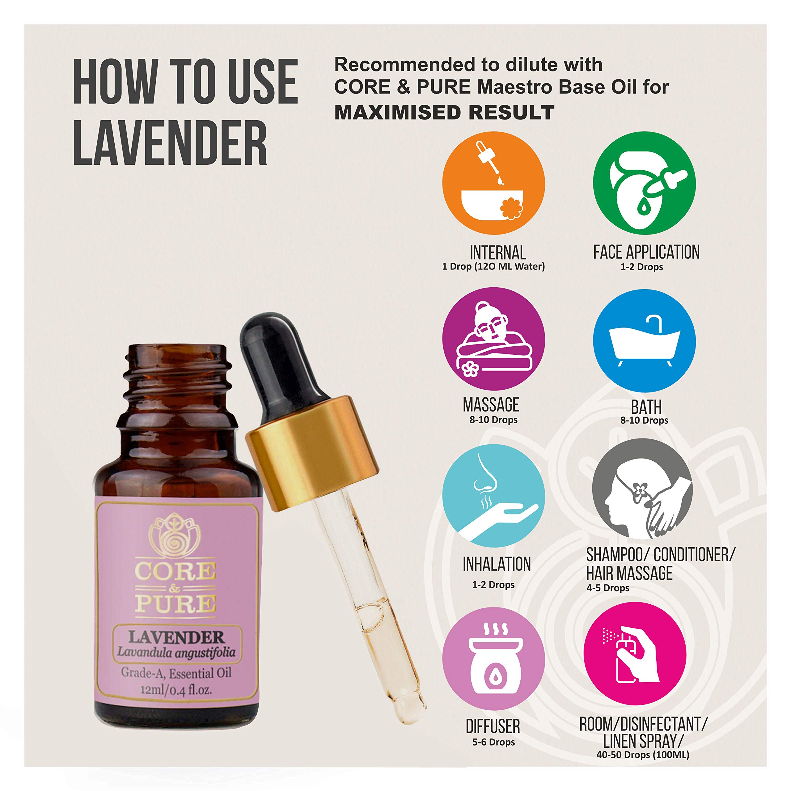 **CORE & PURE Magical Facial Oil Serum & Lavender Grade-A Essential Oil Combo Pack (12 ml Each) - Hydrating, Anti-Aging Skincare for Glowing Skin - Perfect for Night Routine & Aromatherapy**