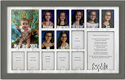 Dark Grey Frame, White Mat