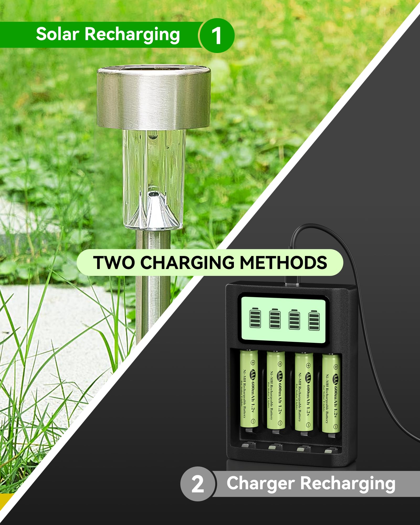 High Capacity Ni-MH AAA 600mAh 1.2V Rechargeable Batteries 4-Pack - Pre-Charged, Low Self Discharge for Solar Lights, Outdoor Lighting & Garden Ground Lights - Perfect for Solar Powered Path Lights, Landscape Lighting & Emergency Flashlights