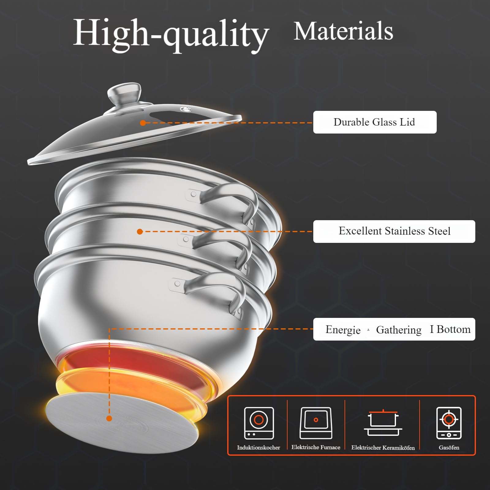3-Tier Stainless Steel Steamer Pot with Glass Lid - 28cm Multi-Layer Food Steamer for Gas, Electric, Induction & Halogen Stoves - Dishwasher Safe - Perfect for Vegetables, Dumplings & Healthy Cooking