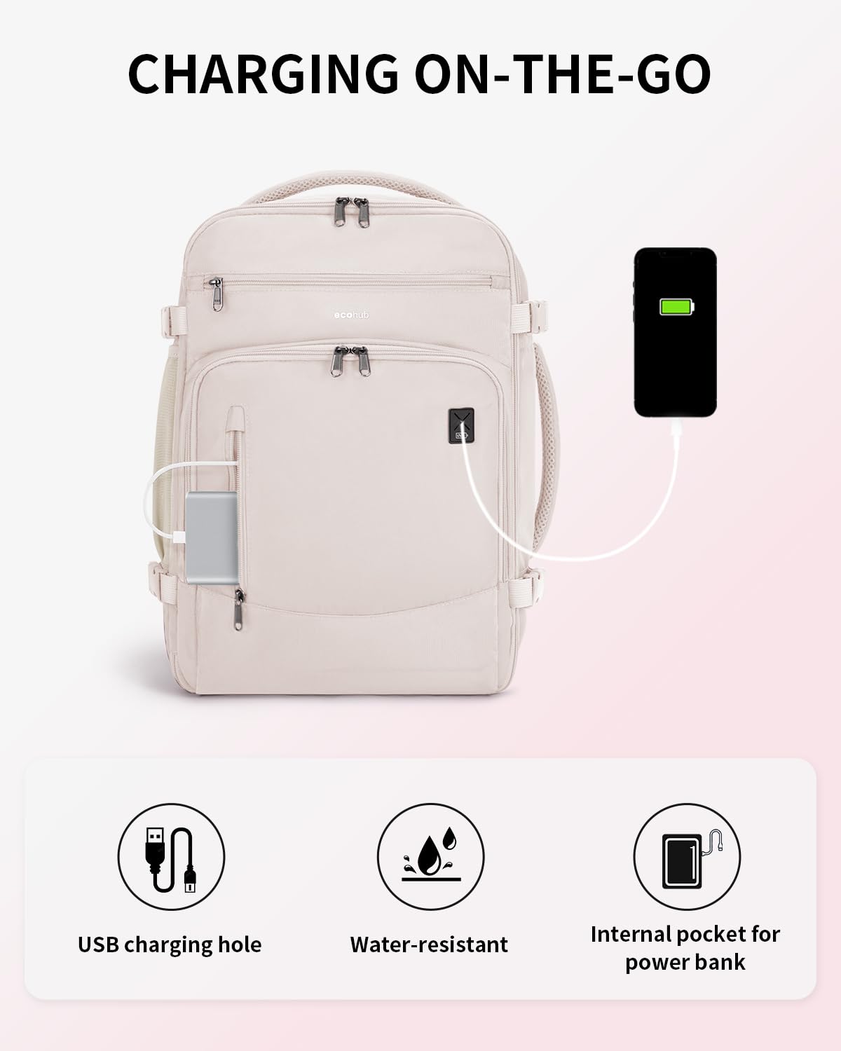 ECOHUB Women's Travel Backpack 30L - Airline Approved Carry On Personal Item Bag (18x14x8 Inch) with USB Charging Port & 14 Pockets, Includes Clear Toiletry Bag - Perfect for Spirit Airlines & Under Seat Storage - Ideal for Business Travel, Weekend Getaways & Commuting