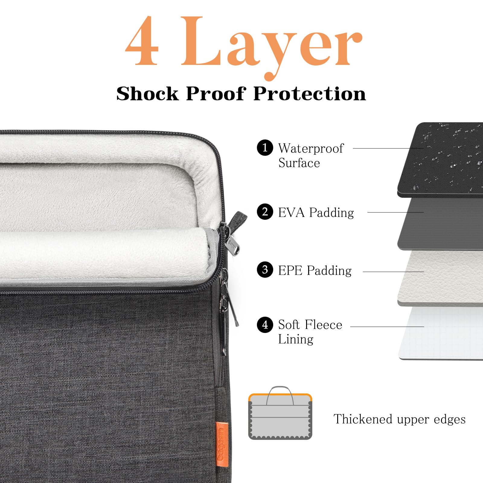 15.6-17.3 Inch Laptop Case Bag with Edge Protection, Durable Shoulder Carrying Briefcase for Work, School, and Travel
