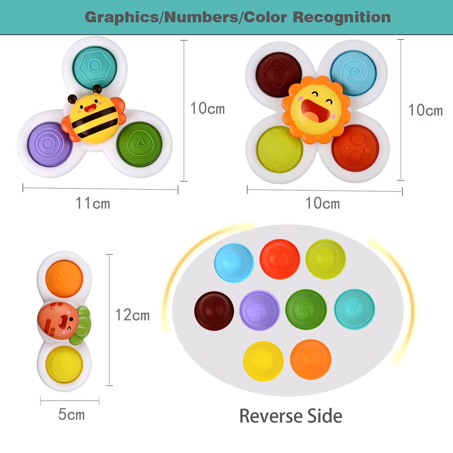 Baby Spinner Toy for 1-3 Year Olds - Sensory Fidget Toy for Toddlers | Perfect Gift for Birthdays & Christmas