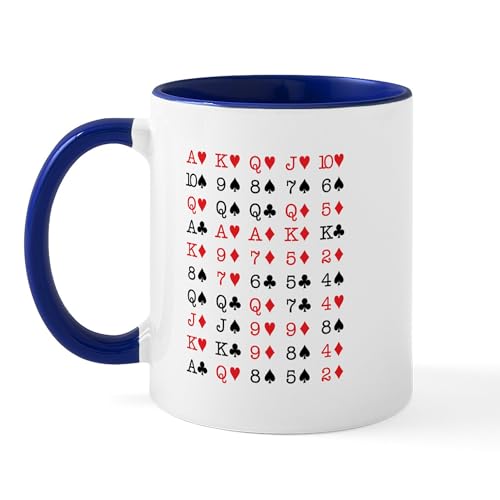 White/Navy Inside - Poker Hand Rankings (Examples Mug