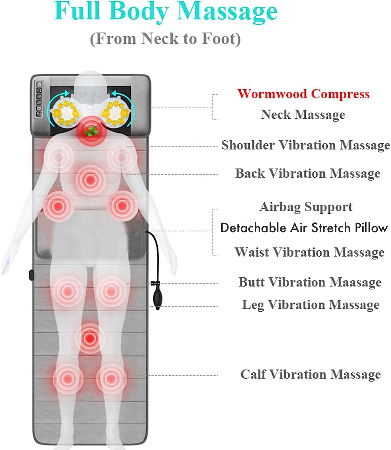 Supreme Therapeutic Air Stretcher Massager with Lumbar Support - Dual Frequency Kneading Mattress Massager for Back Pain Relief - Perfect for Home, Office, and Car Use
