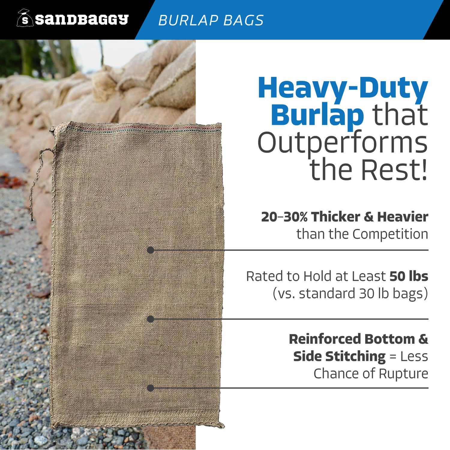 Sandbaggy Burlap Sand Bags - 14