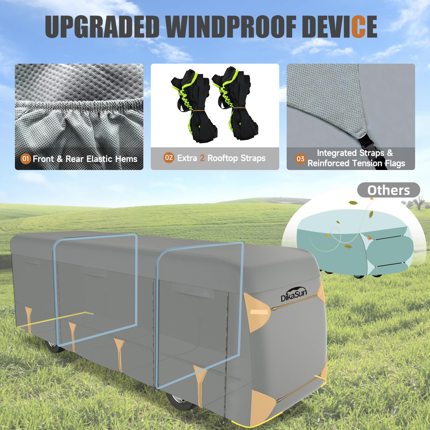 Heavy Duty 7-Layer RV Cover for 31' to 34' Travel Trailers - Waterproof, UV Resistant, Rip Proof Motorhome Cover with Toy Hauler Protection | All-Weather Protection for Winter, Summer & Outdoor Storage