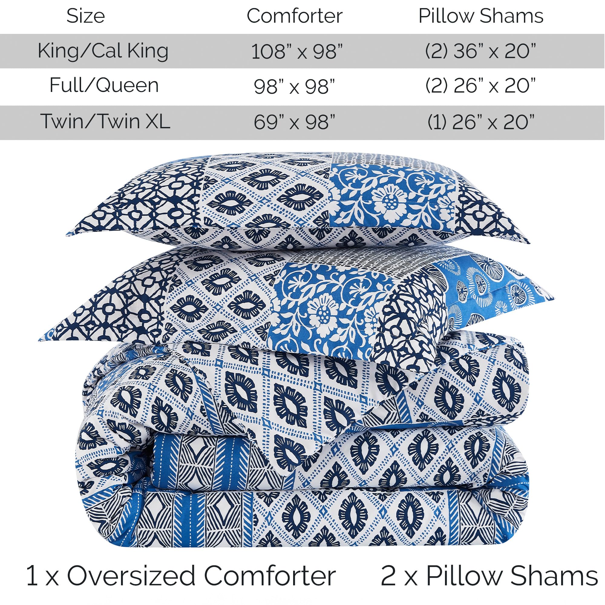 Reversible Twin/XL Comforter Set with Pillow Sham - Soft Microfiber Blue & White Patchwork Quilt | Down Alternative Bedding for Teens & Guest Rooms | Southshore Fine Living
