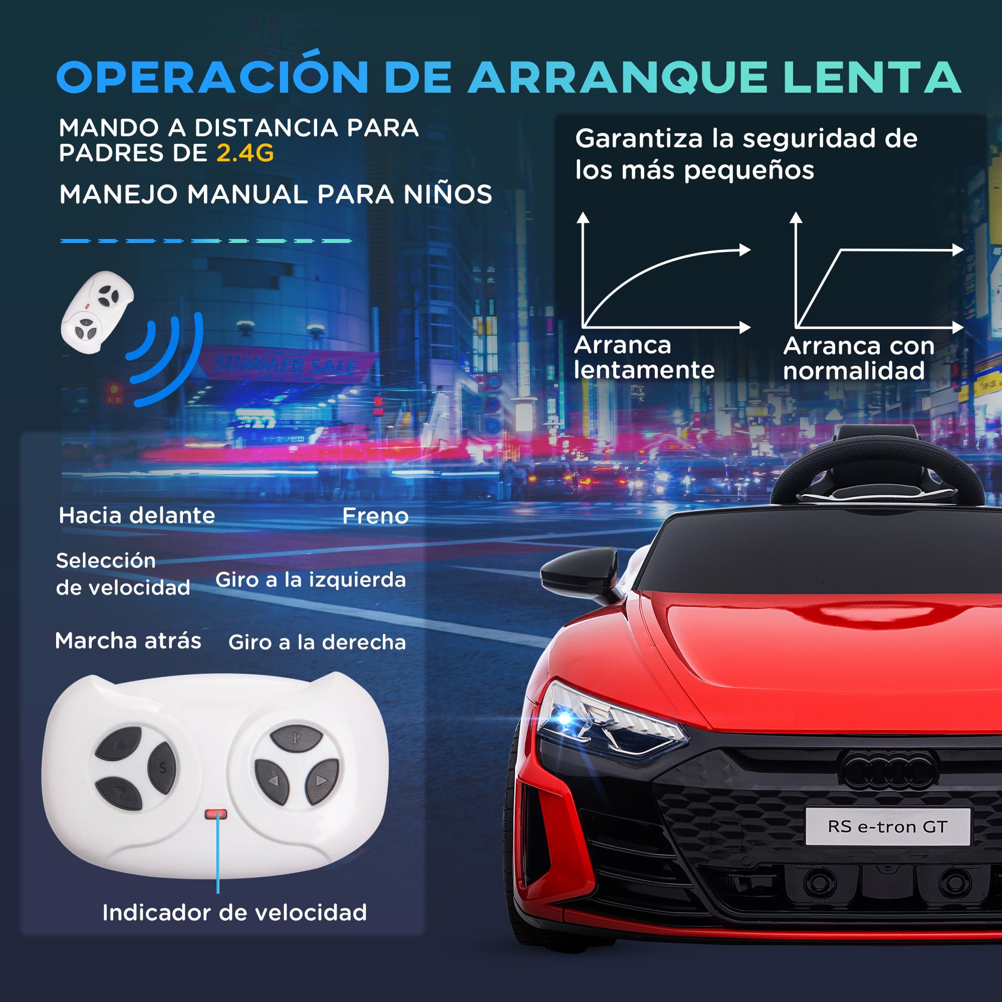 HOMCOM Electric Ride-On Car for Kids 3+ Years, Audi RS e-Tron GT 12V Battery-Powered Car with Remote Control, LED Lights, Horn, Music USB & Door Opening, 3-5 km/h, Red - Perfect for Outdoor Play, Birthday Gifts & Family Fun