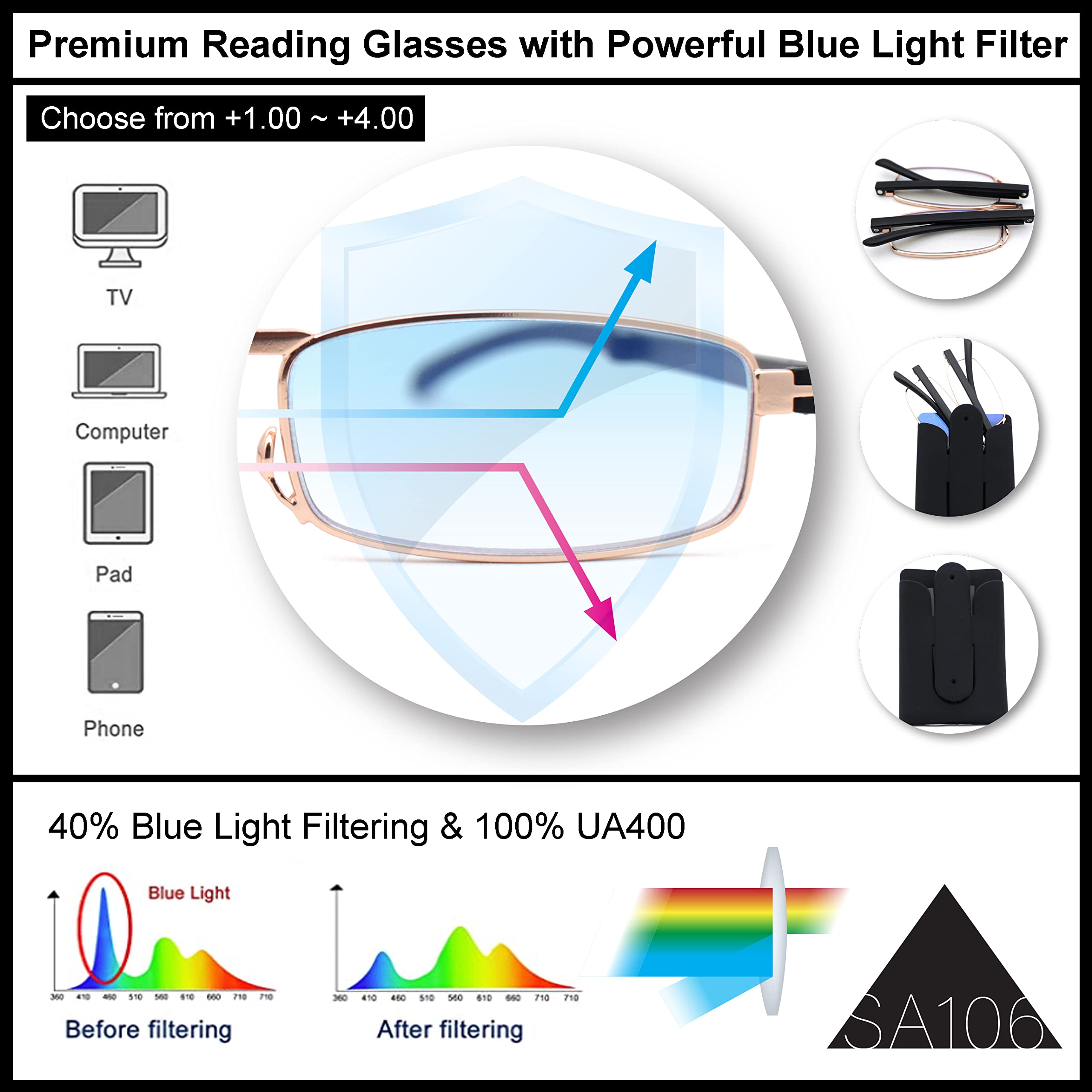 SA106 Blue Light Blocking Reading Glasses - Portable, Lightweight & Phone Attachable for Computer, Reading & Digital Eye Strain Relief