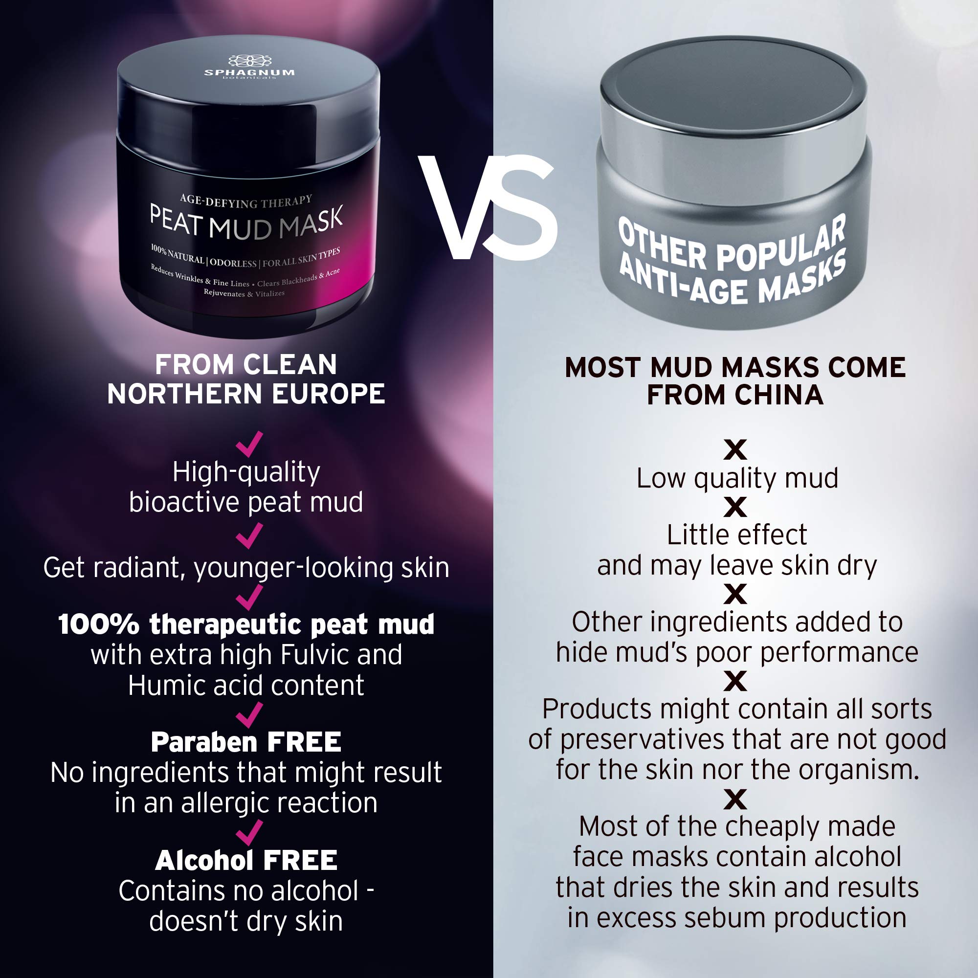Natural Anti-Wrinkle Face Mask - 100% Healing Peat Mud Therapy | Hydrating & Deep Cleansing Facial Moisturizer | Collagen-Boosting Skincare for Men & Women | 5 oz | Perfect for Spa Nights & At-Home Self-Care Routines