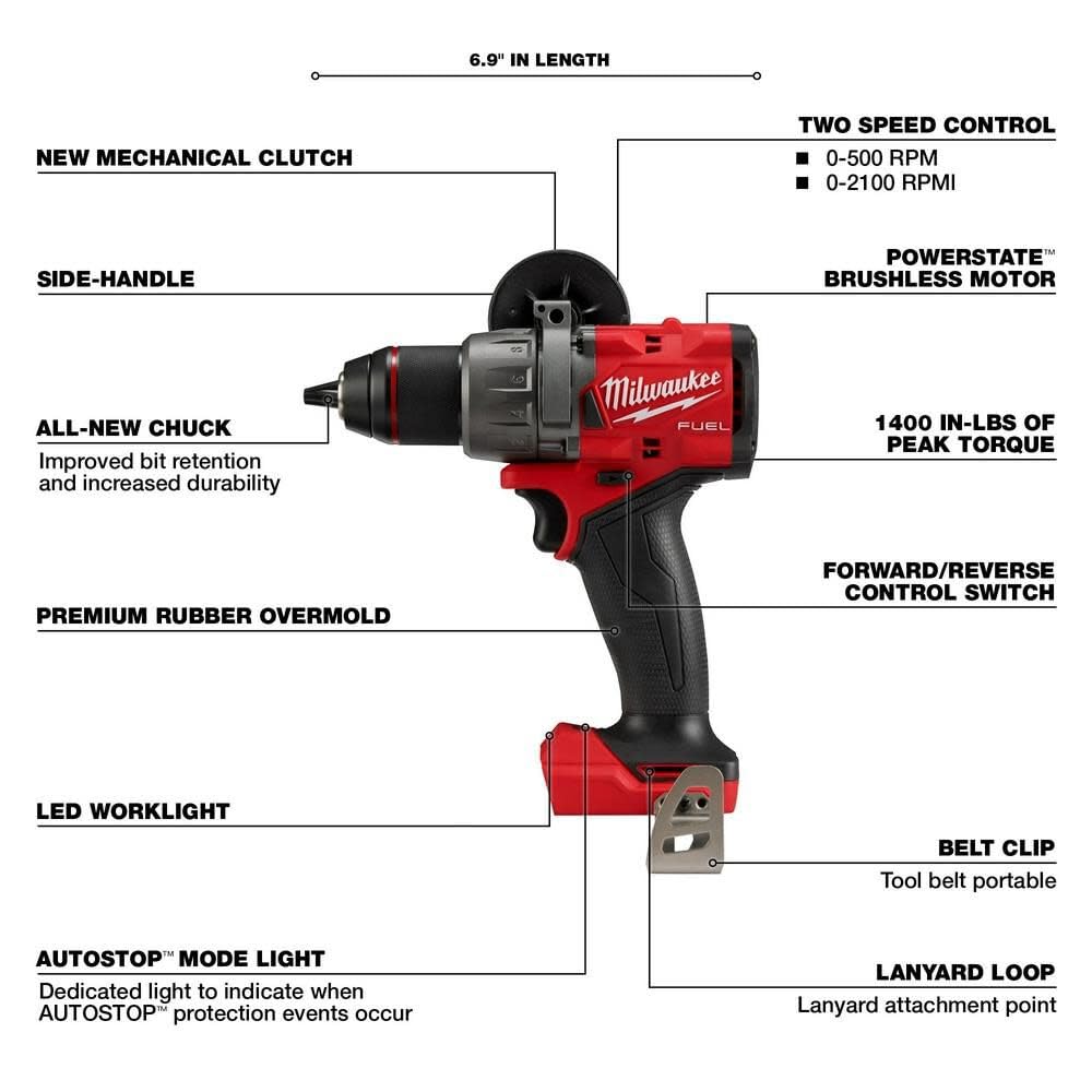 Milwaukee M18 FUEL 18V Brushless Cordless Power Tool Combo Kit with 2x 5.0Ah Batteries, Charger & Tool Bags (7-Piece Set) - Perfect for Construction, Woodworking, and DIY Home Improvement Projects